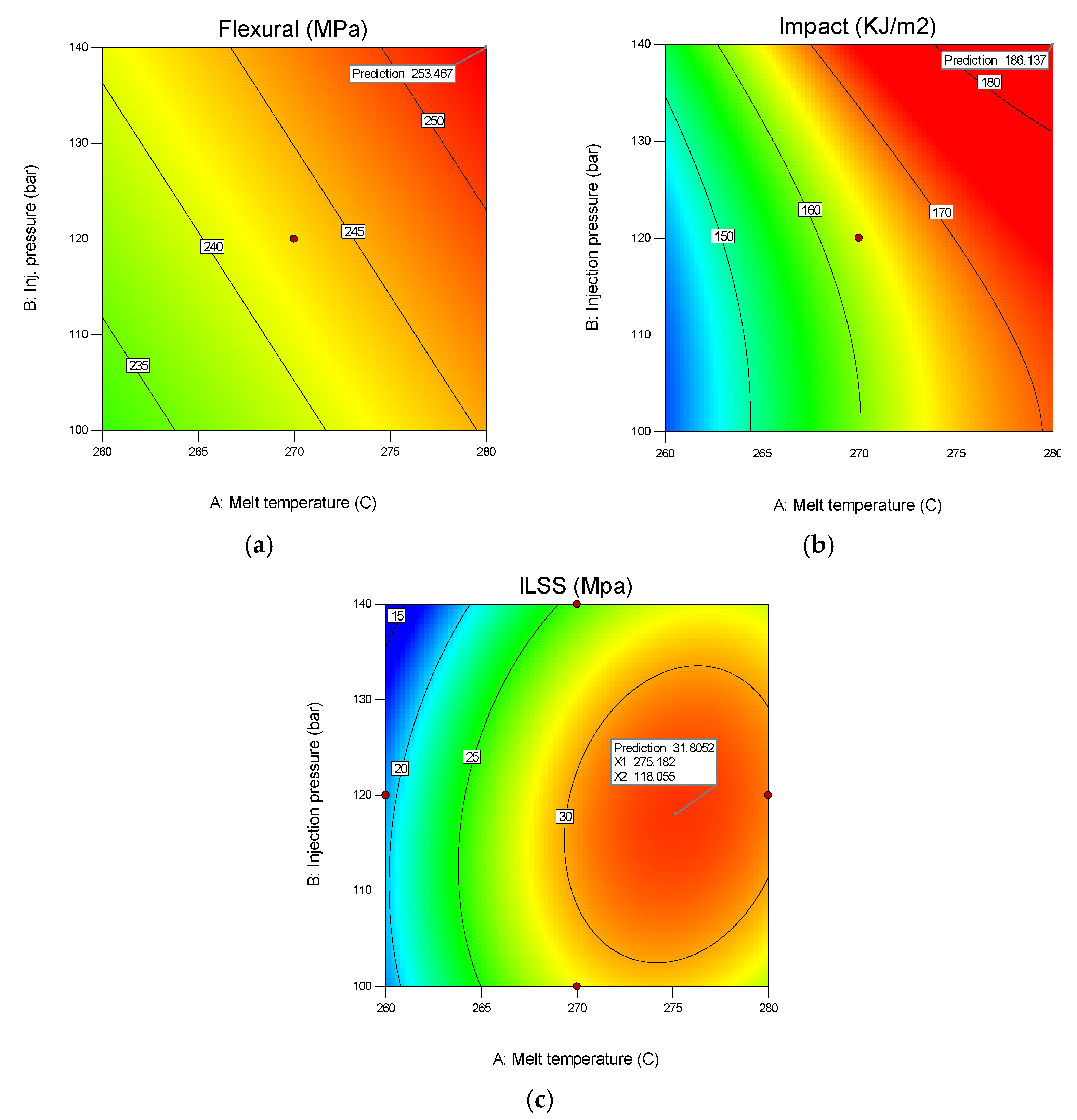 Polymers 13 03820 g004 Polymers 13 03820 g004