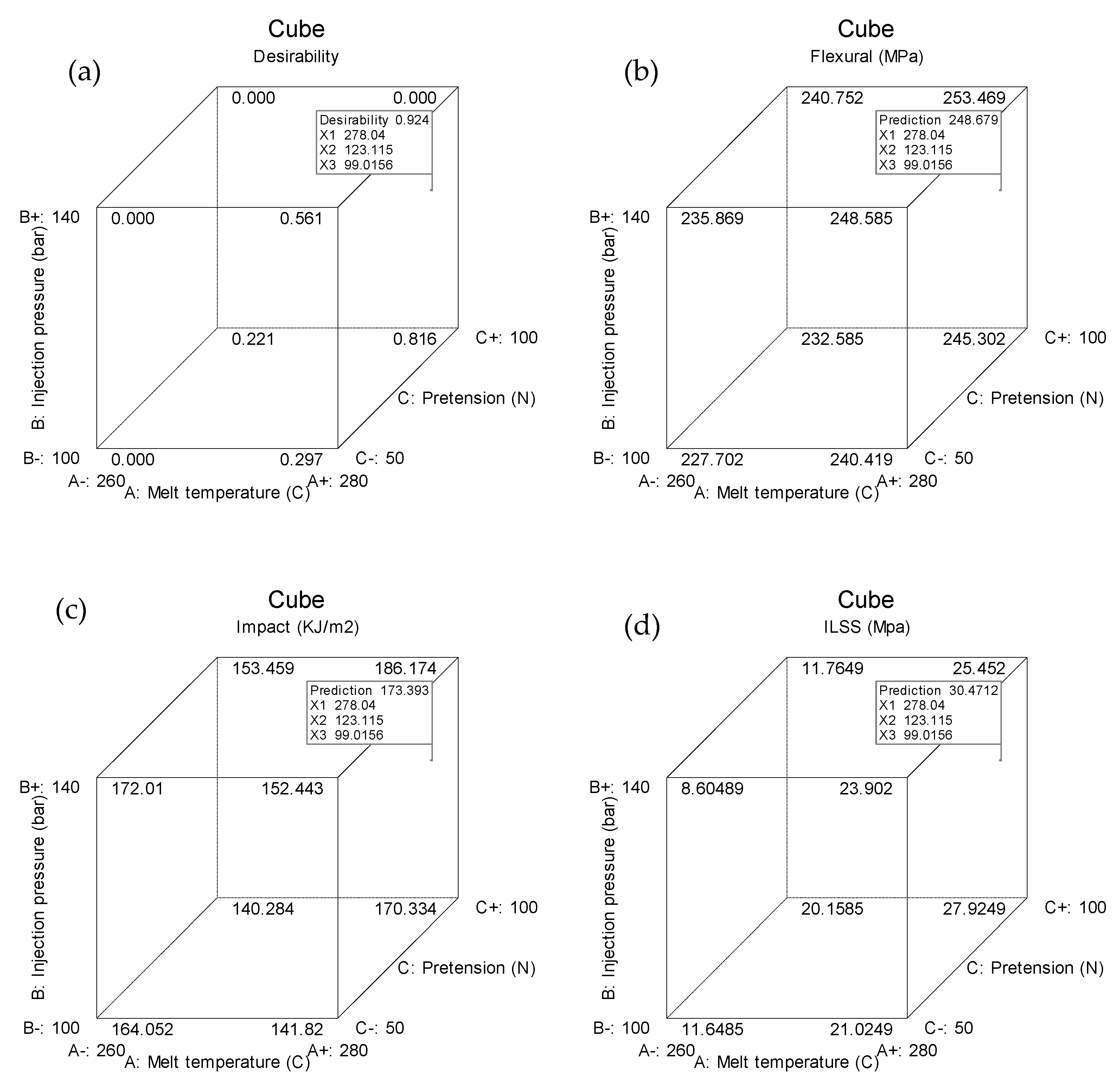 Polymers 13 03820 g005 Polymers 13 03820 g005