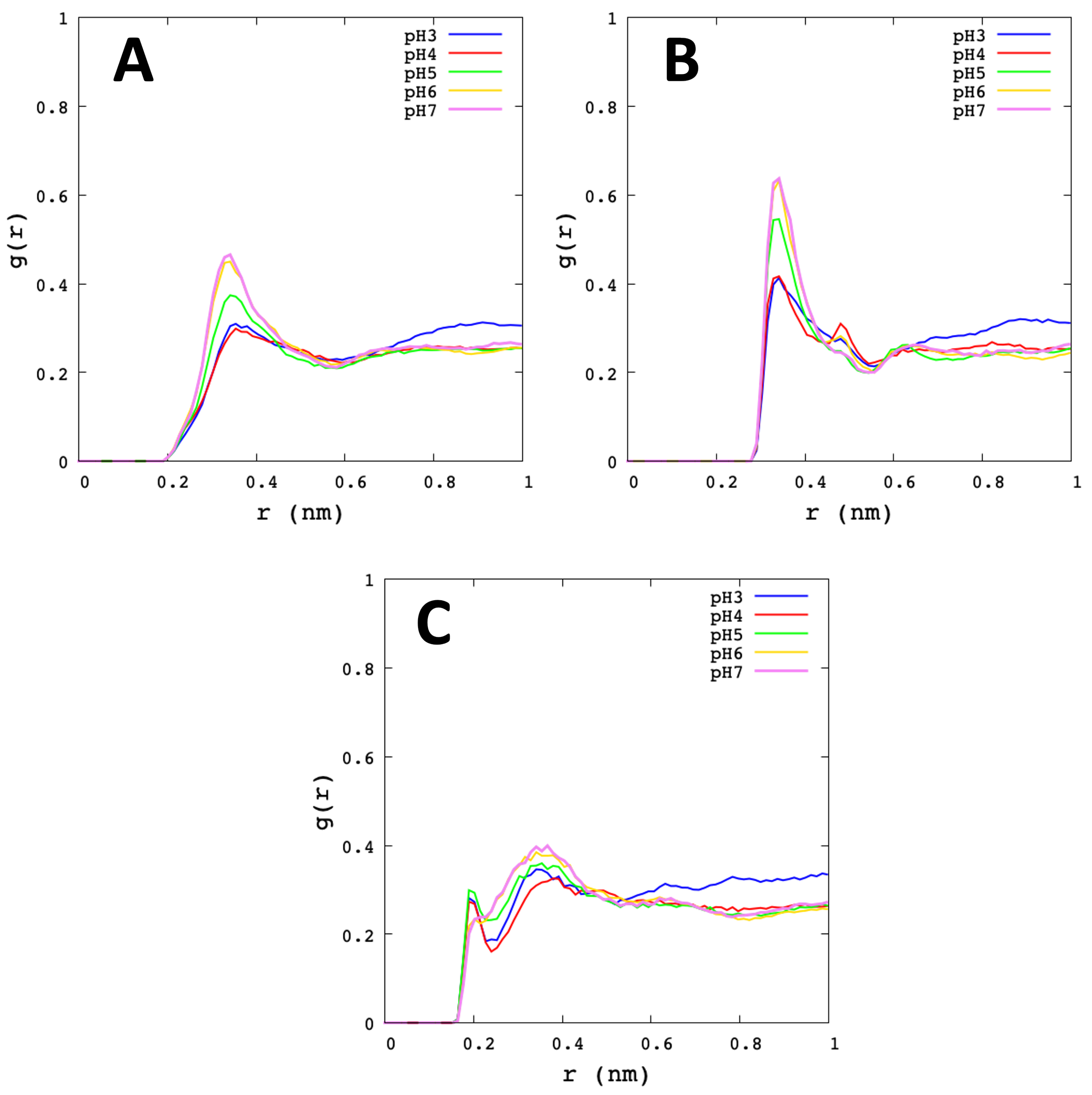 Polymers 13 03823 g007 Polymers 13 03823 g007