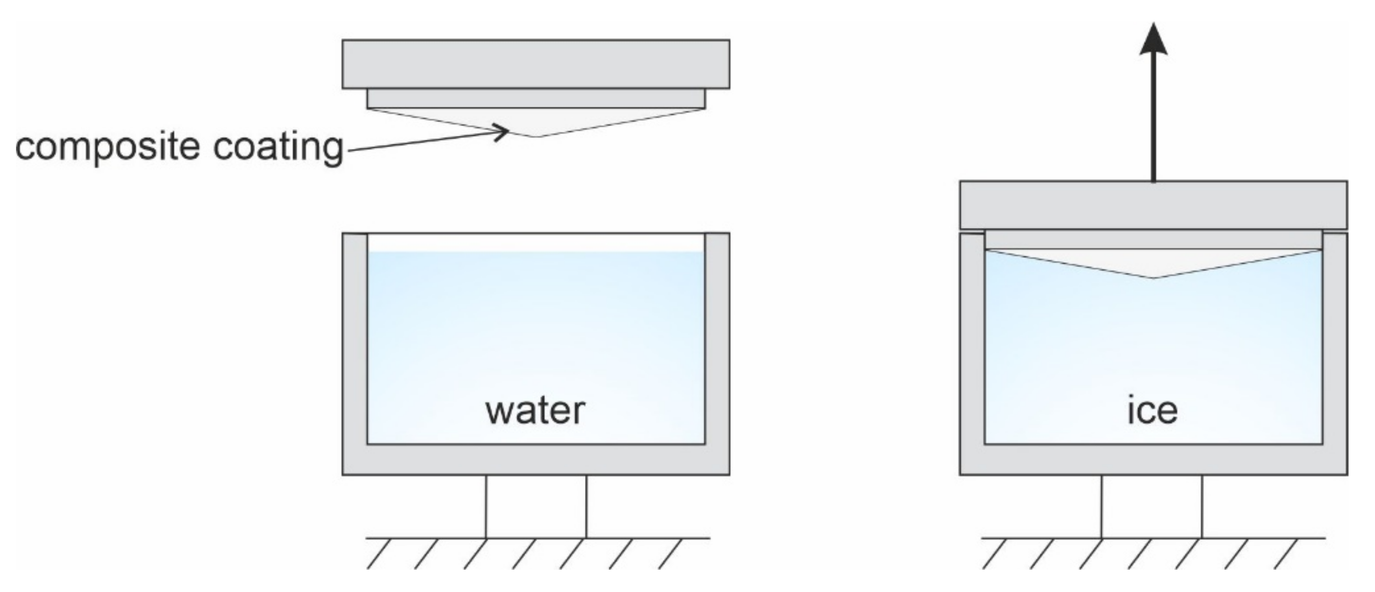 Polymers 13 03827 g001
