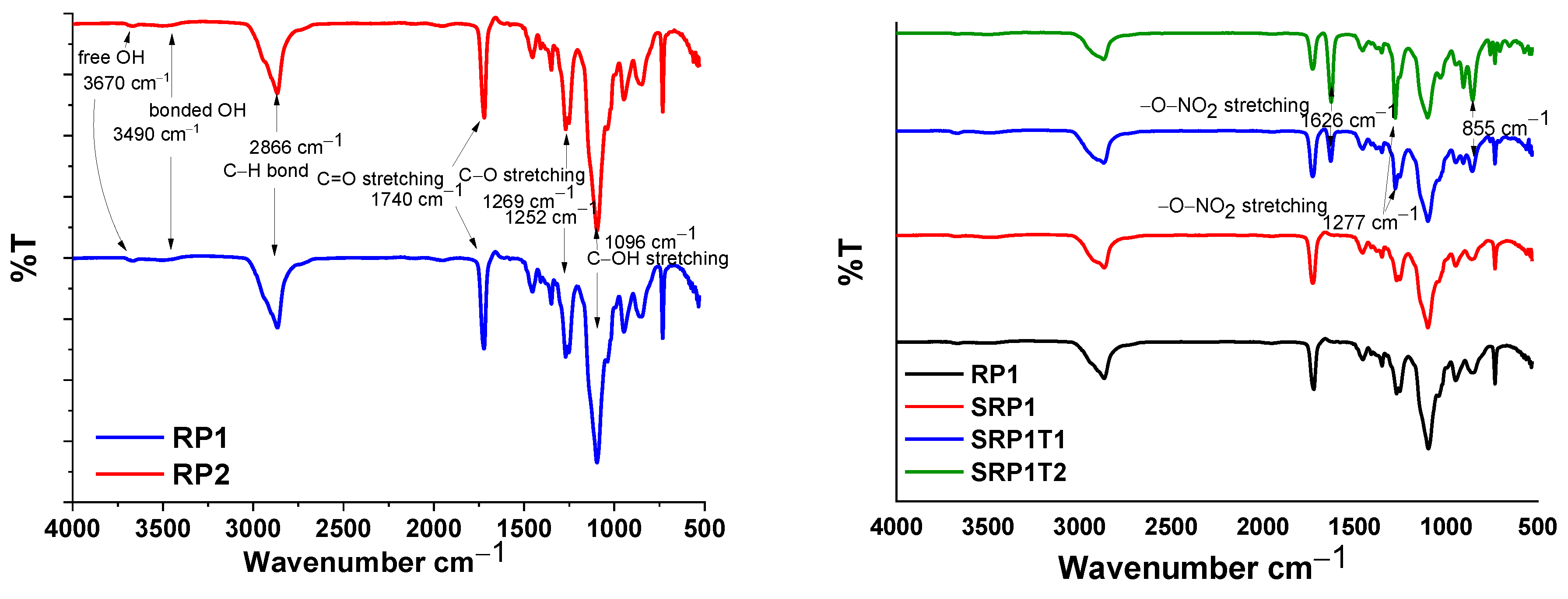 Polymers 13 03828 g002
