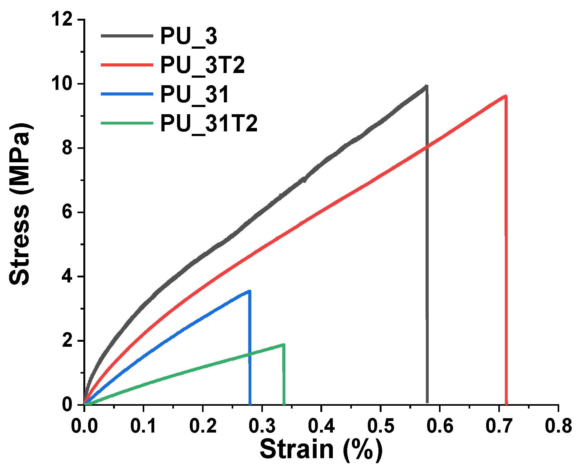Polymers 13 03828 g006