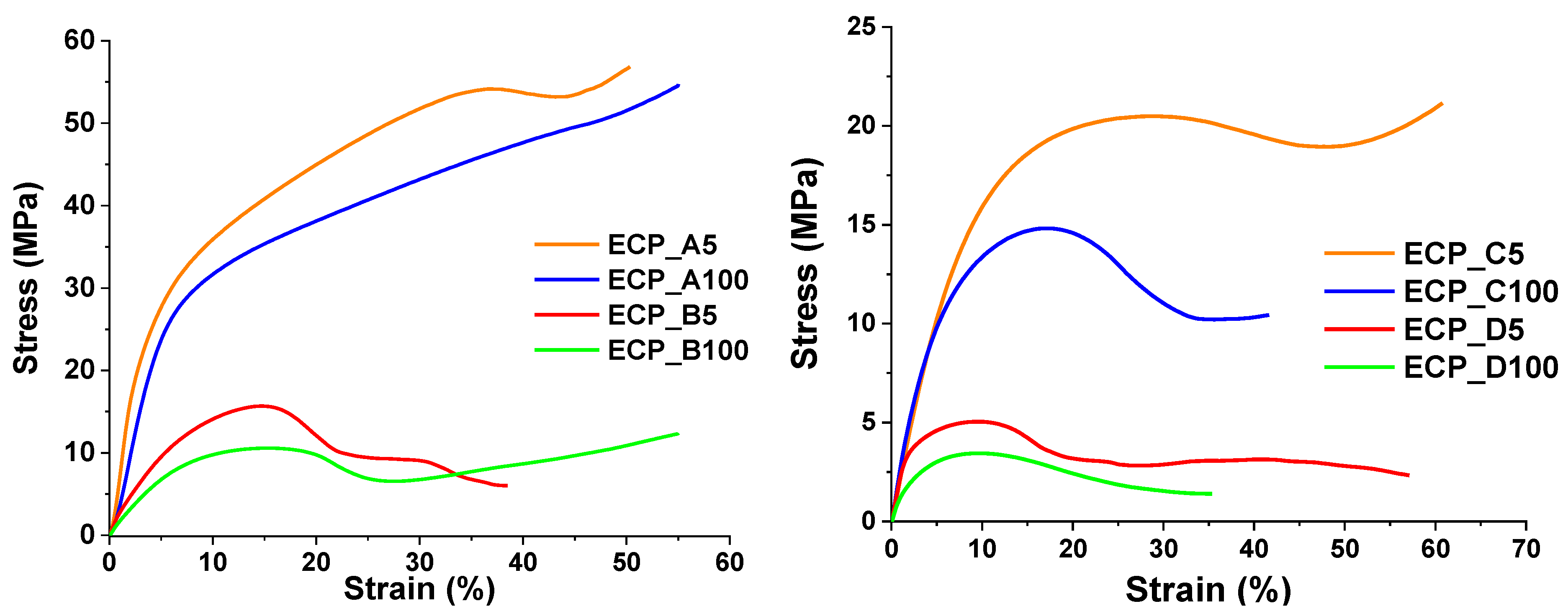 Polymers 13 03828 g007