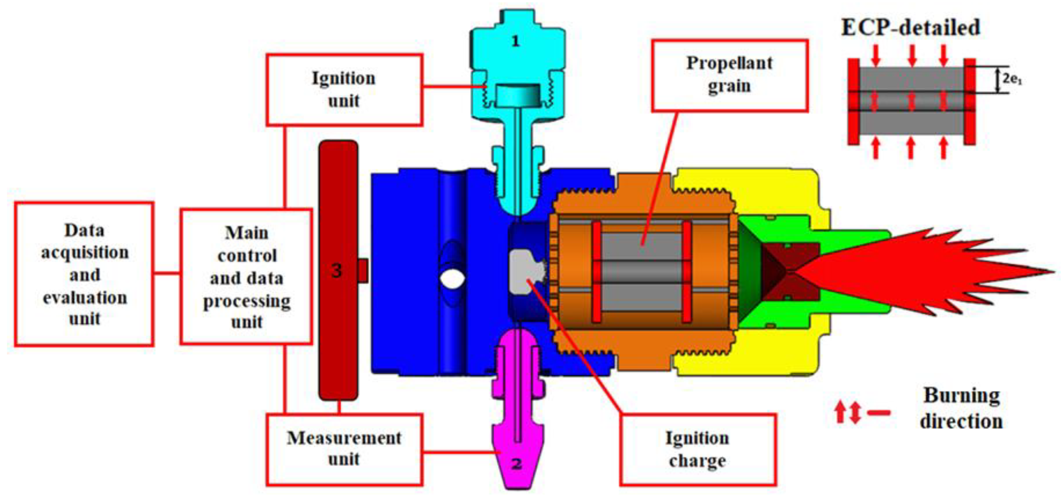 Polymers 13 03828 g013