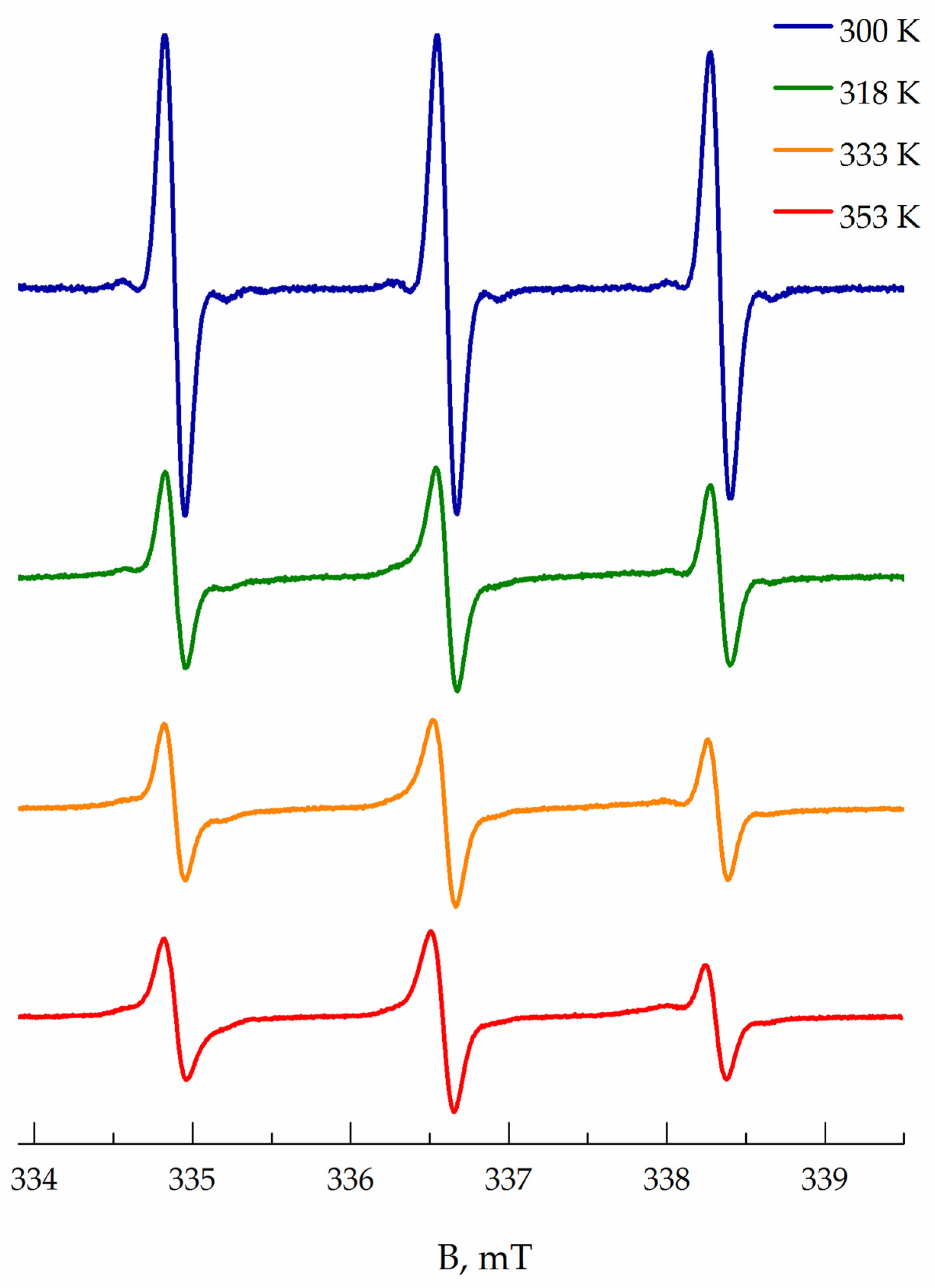 Polymers 13 03829 g001
