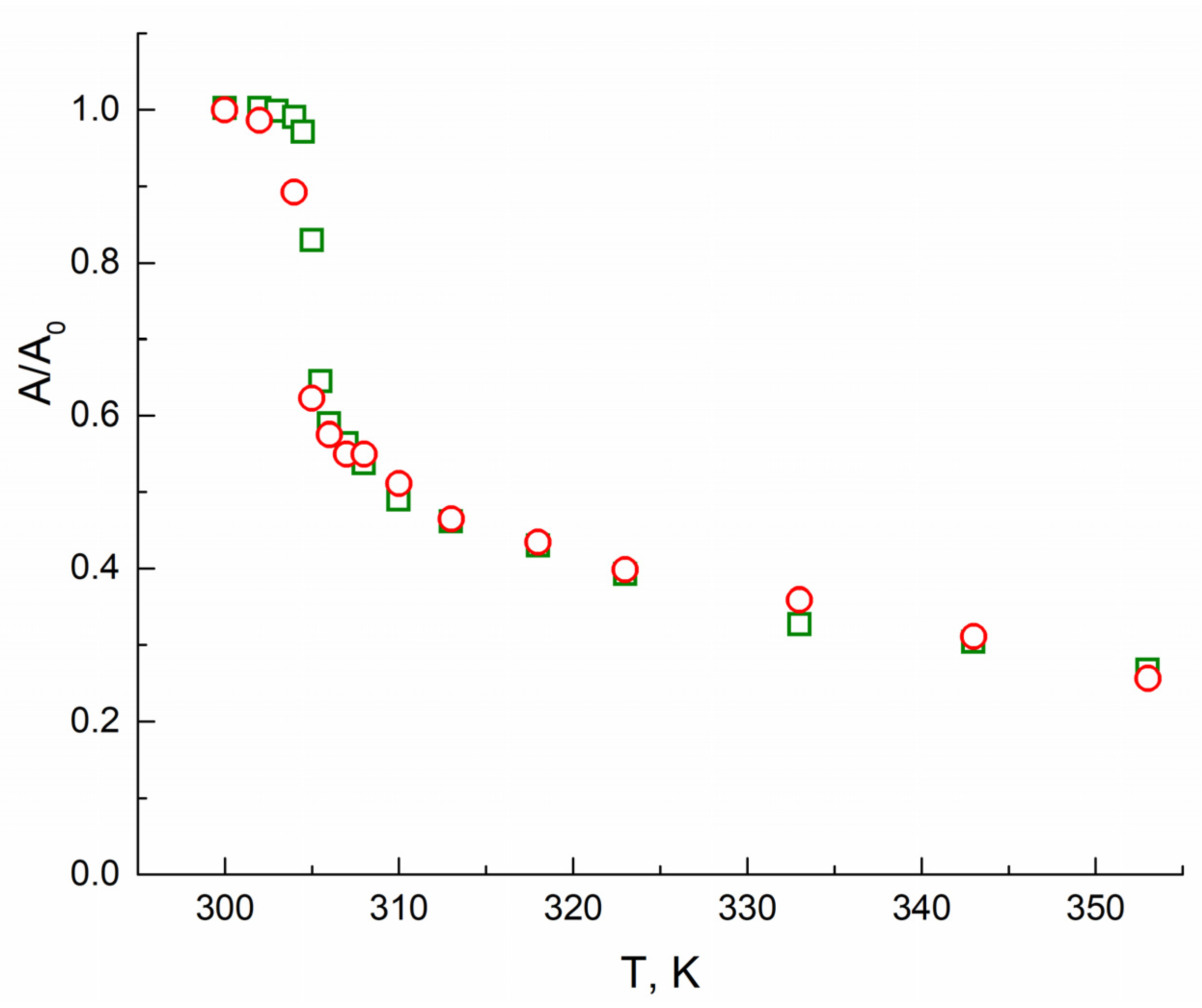 Polymers 13 03829 g002