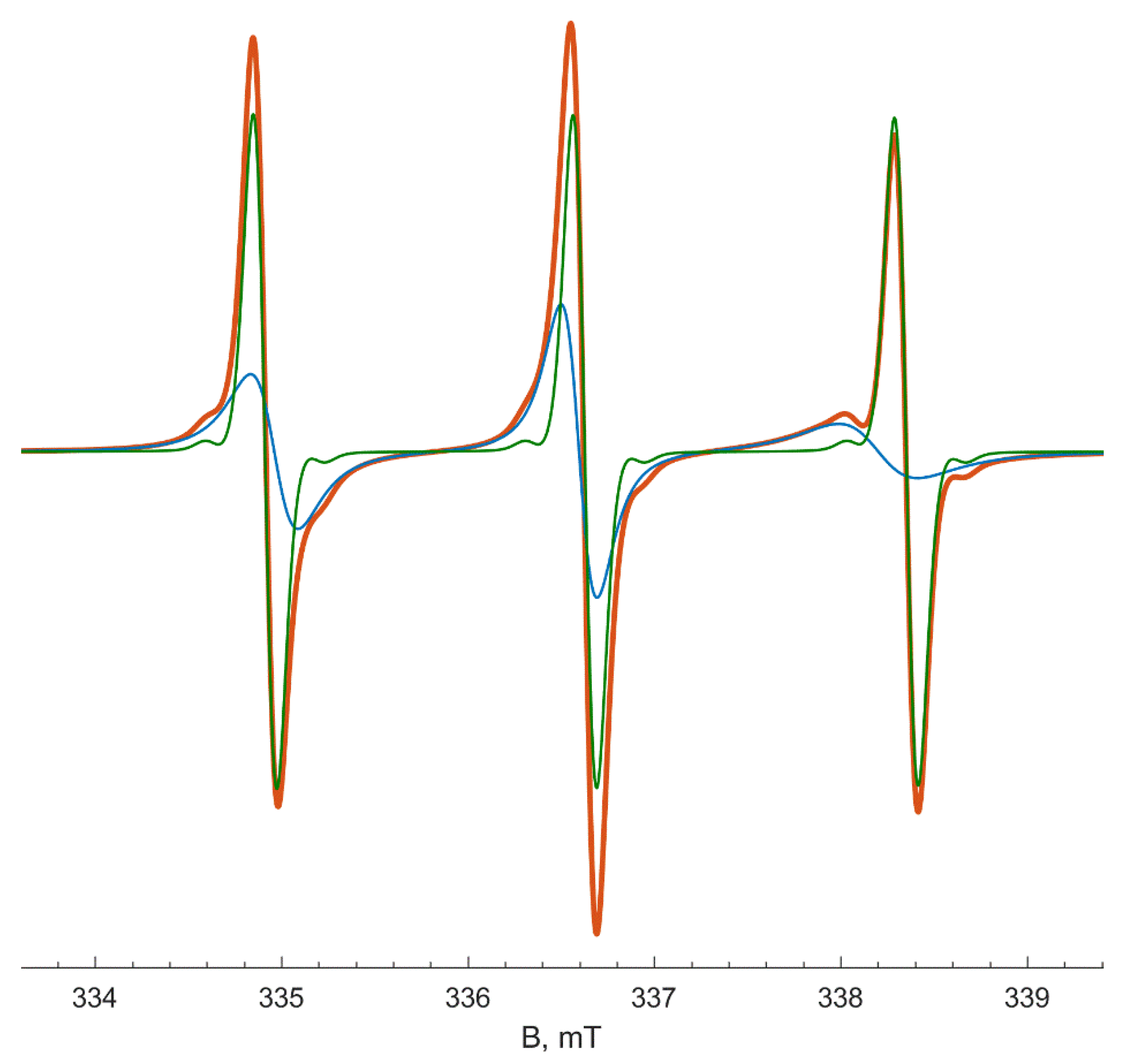 Polymers 13 03829 g004