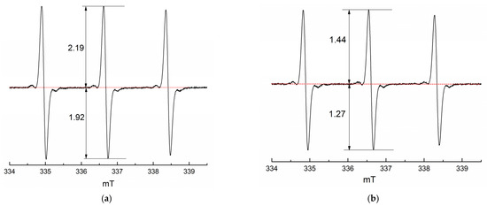 Polymers 13 03829 g0a4 550