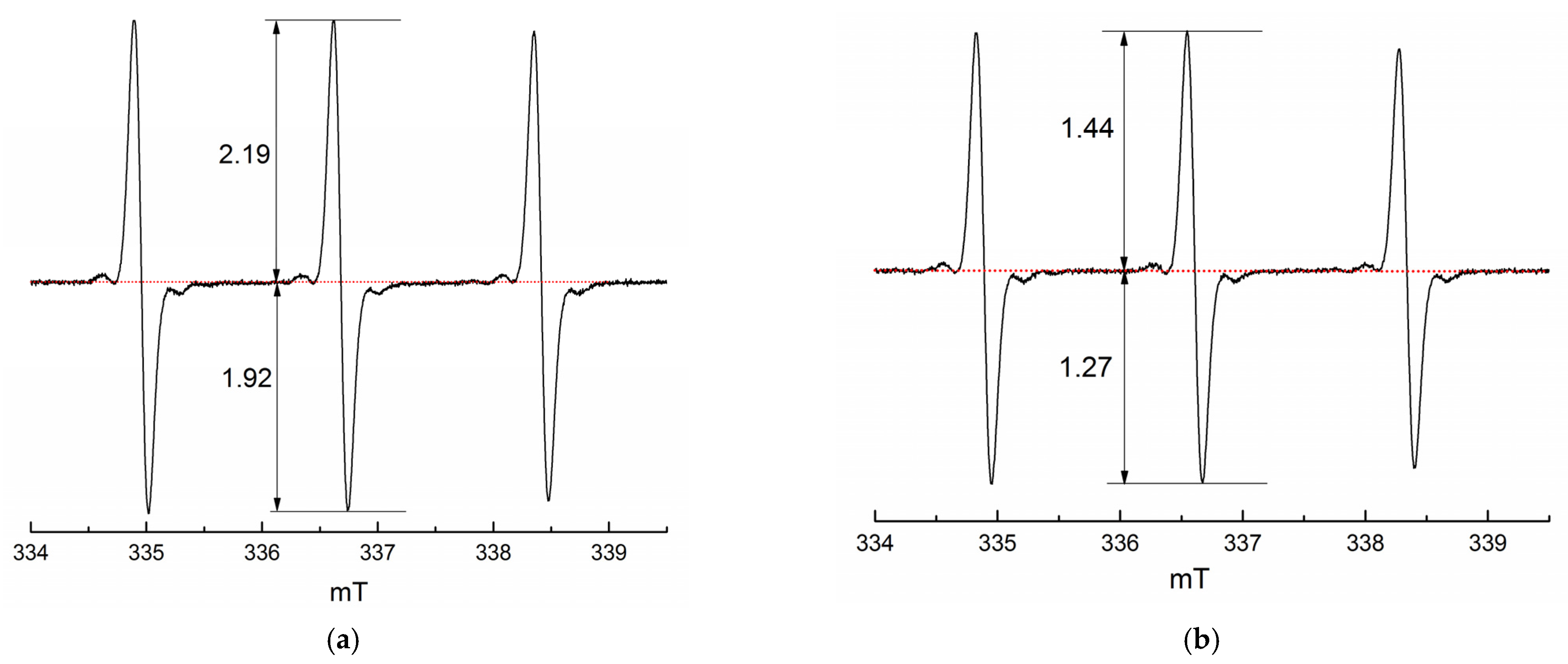 Polymers 13 03829 g0a4