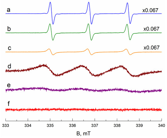 Polymers 13 03829 g0a5 550