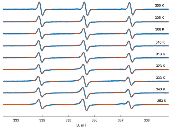 Polymers 13 03829 g0a7 550