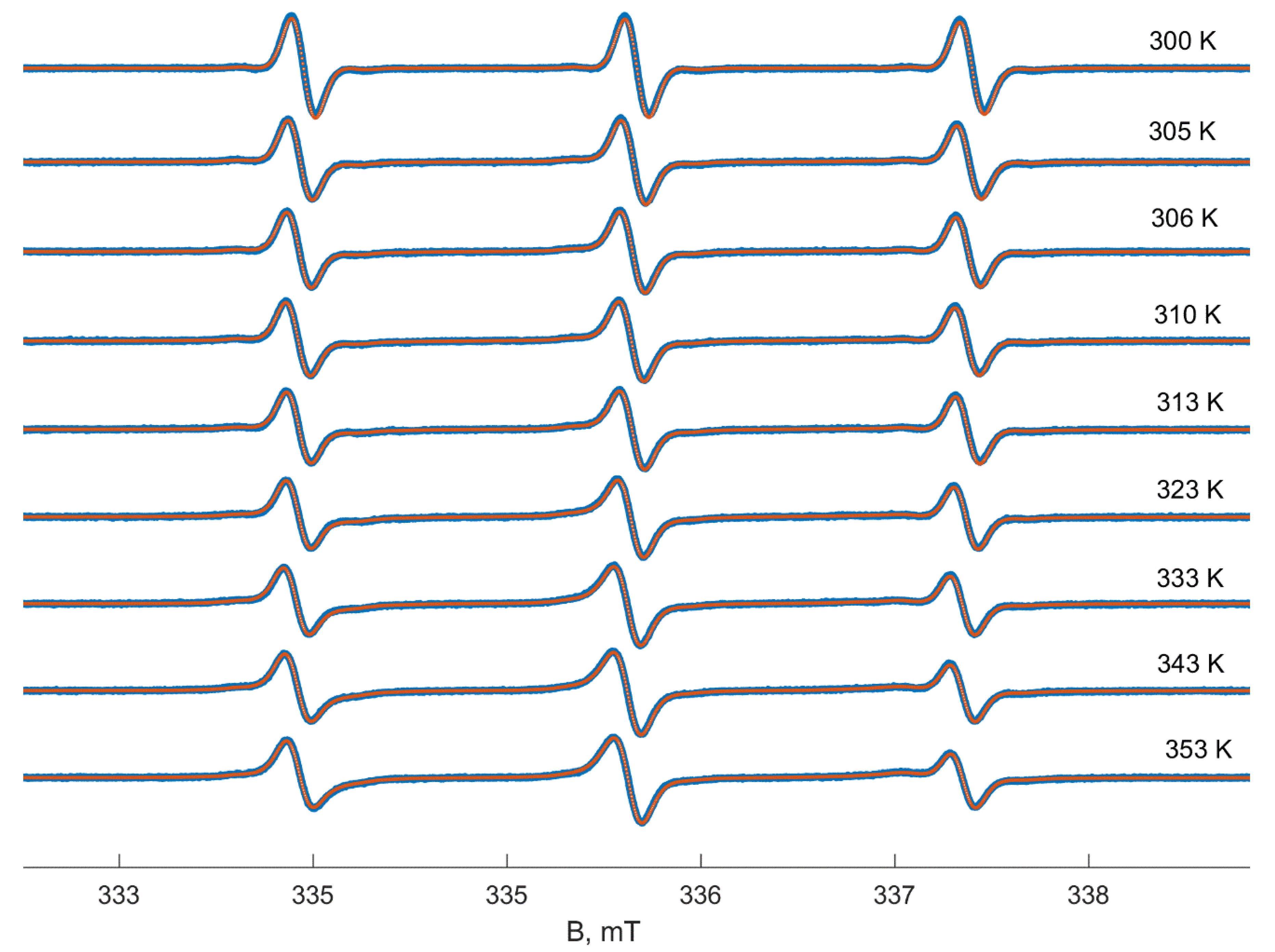 Polymers 13 03829 g0a7