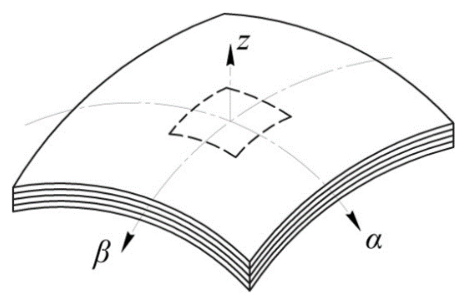 Polymers 13 03830 g002