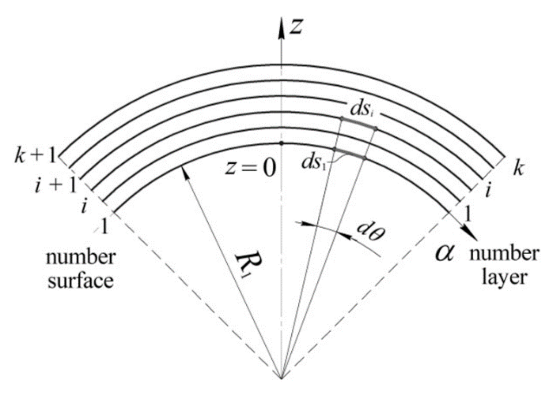 Polymers 13 03830 g003