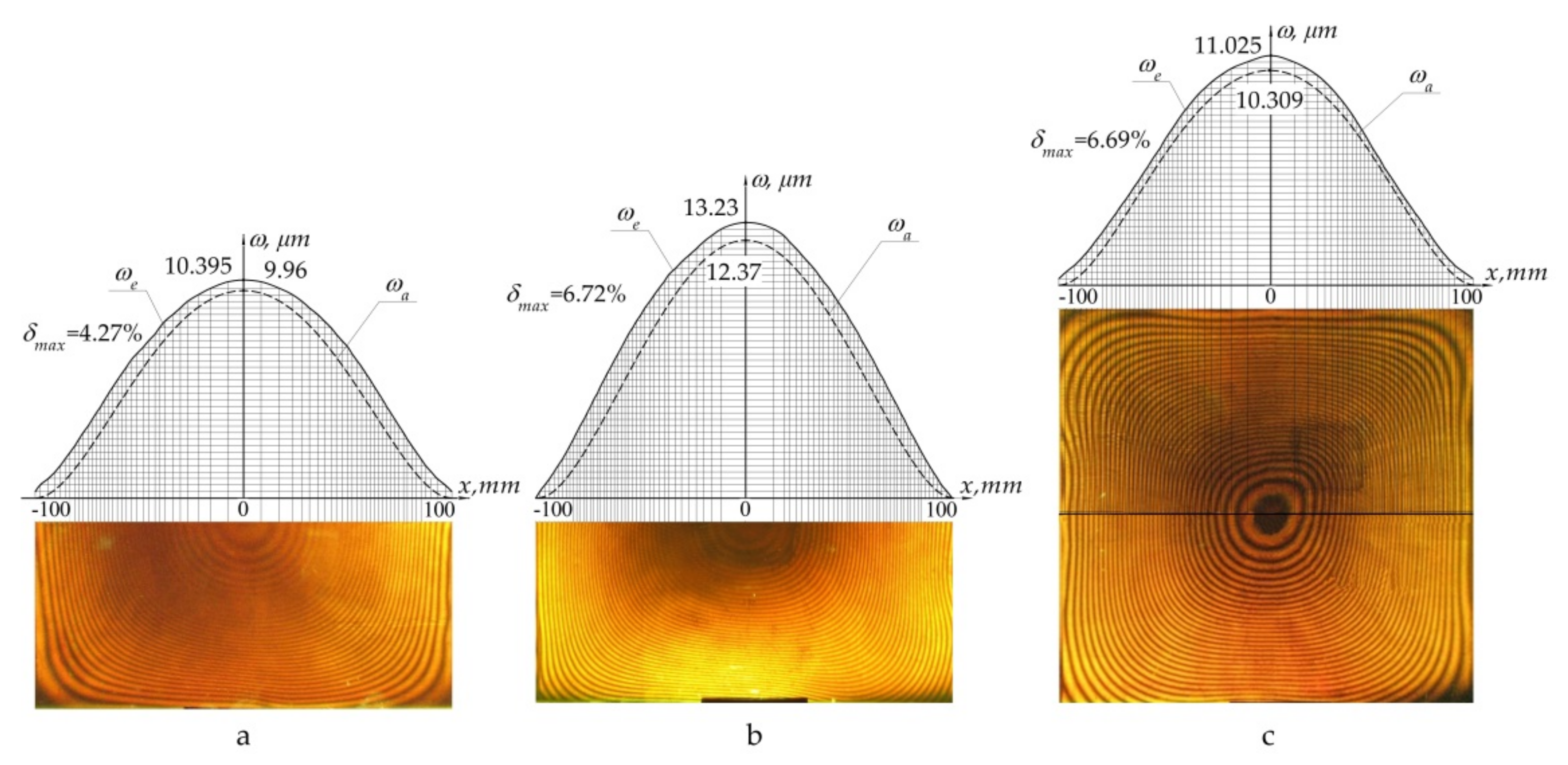 Polymers 13 03830 g013