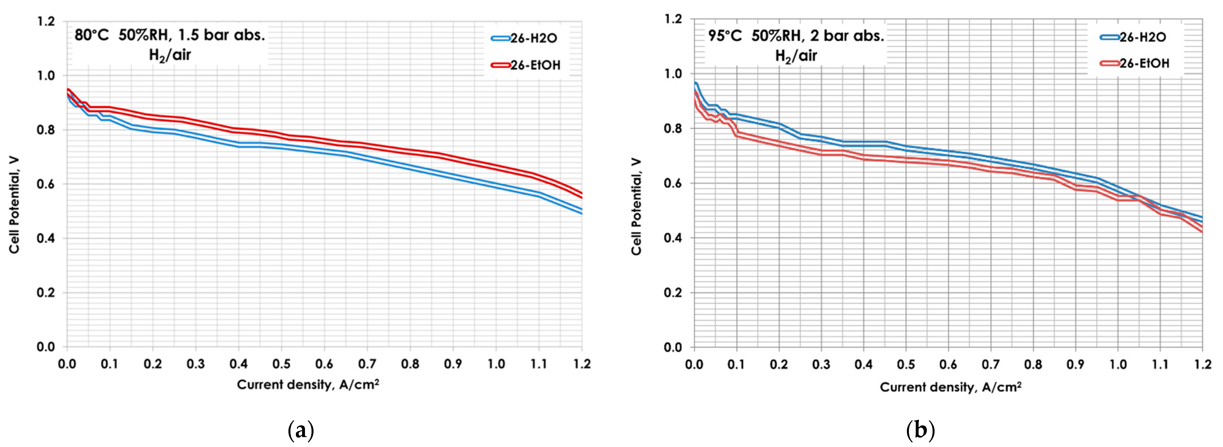 Polymers 13 03832 g004