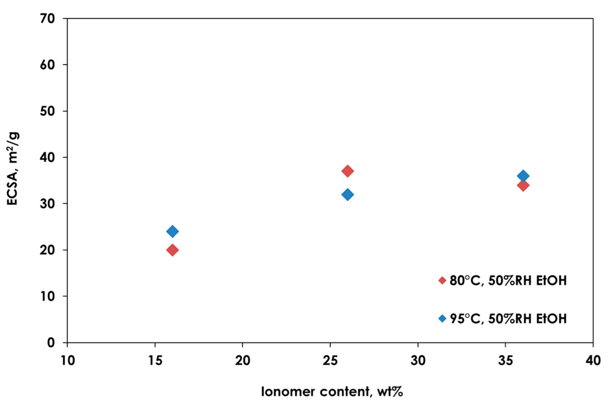 Polymers 13 03832 g006