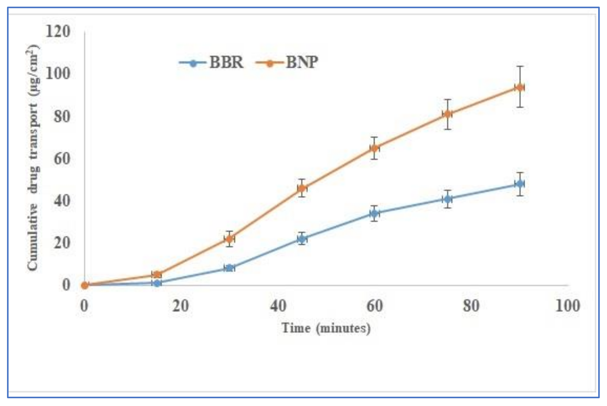 Polymers 13 03833 g006