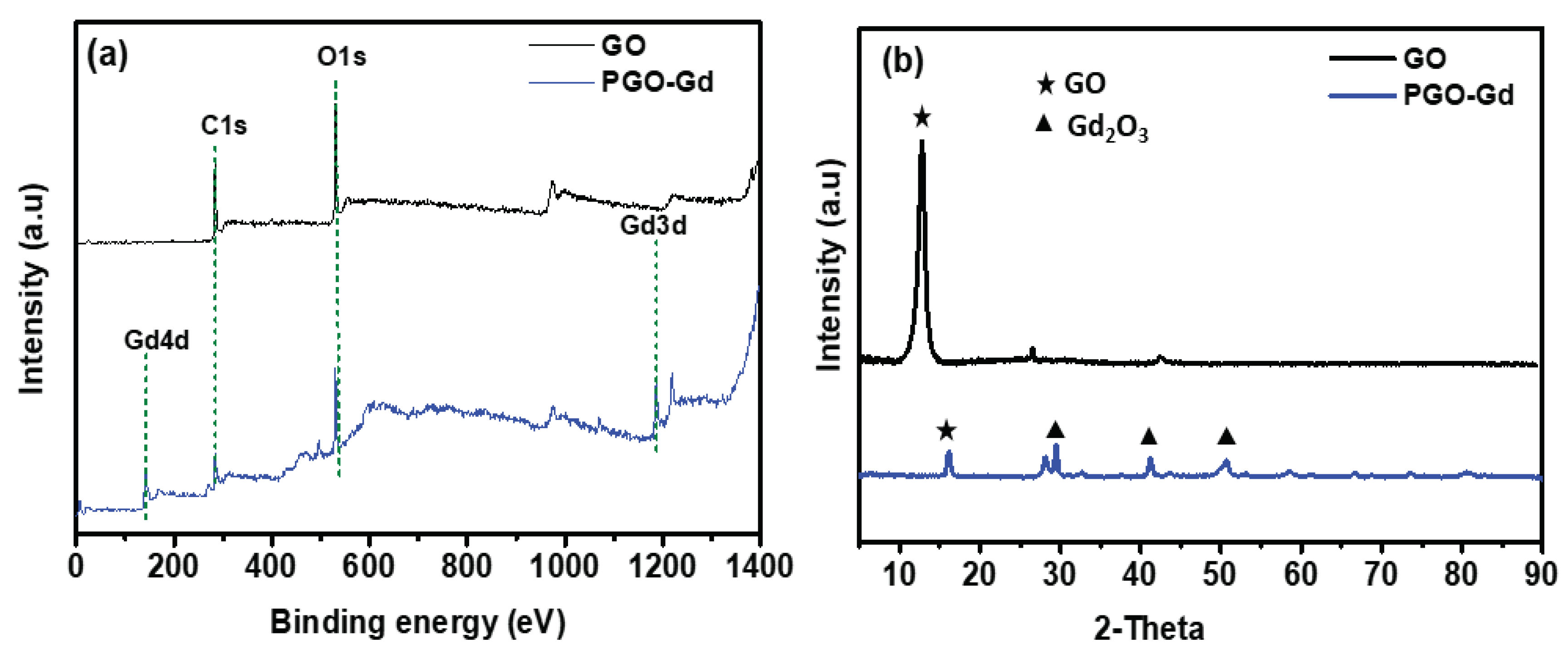 Polymers 13 03835 g002