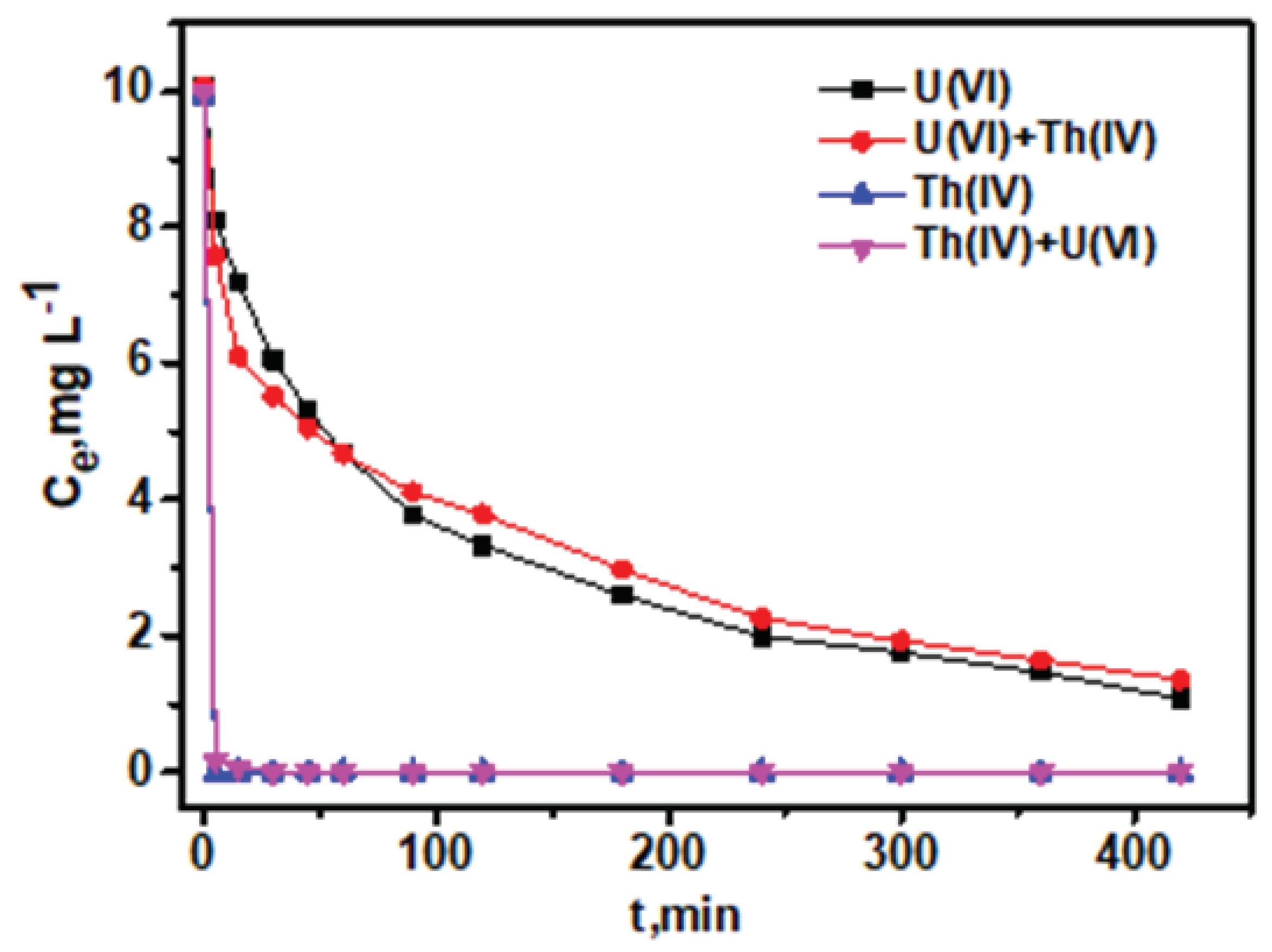 Polymers 13 03835 g007