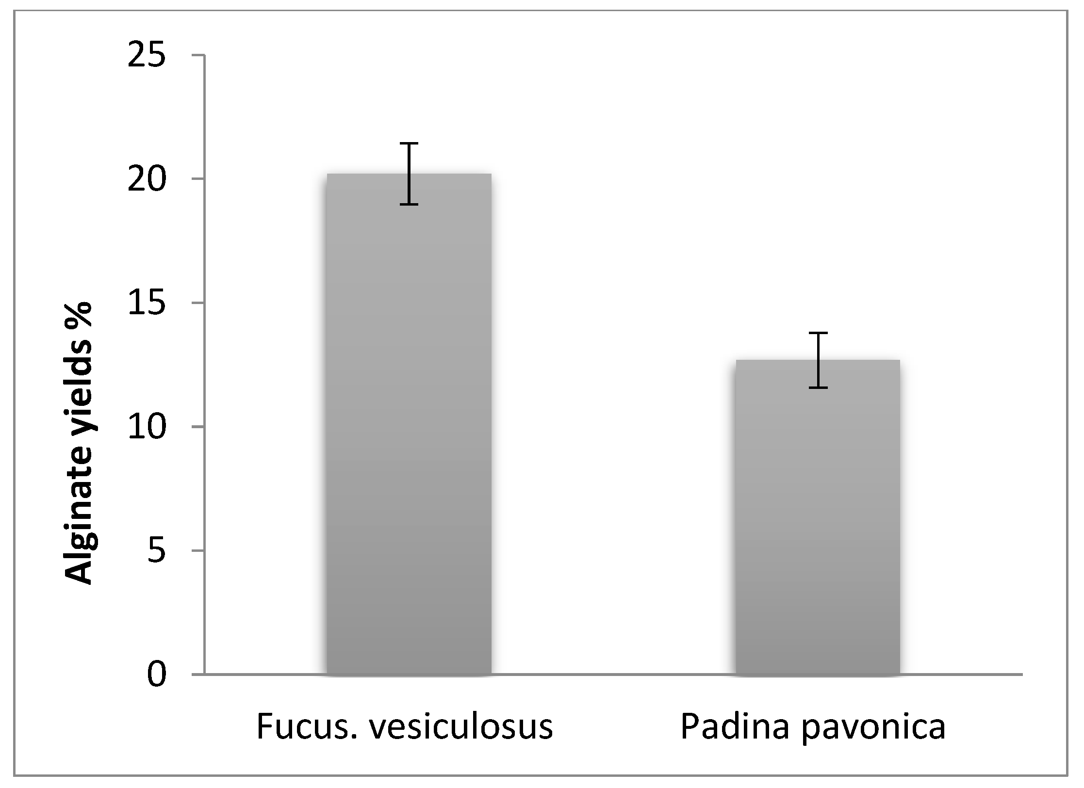 Polymers 13 03839 g001