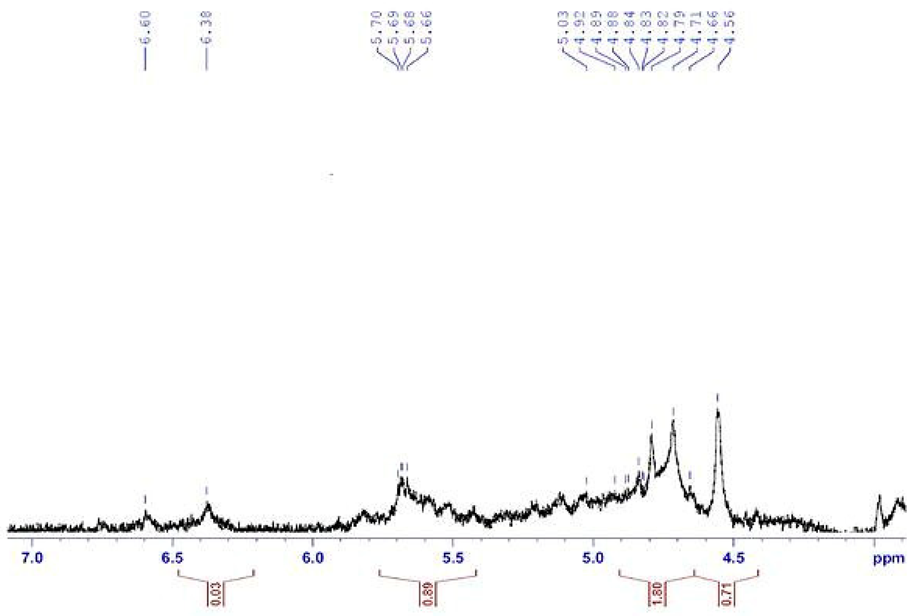 Polymers 13 03839 g004