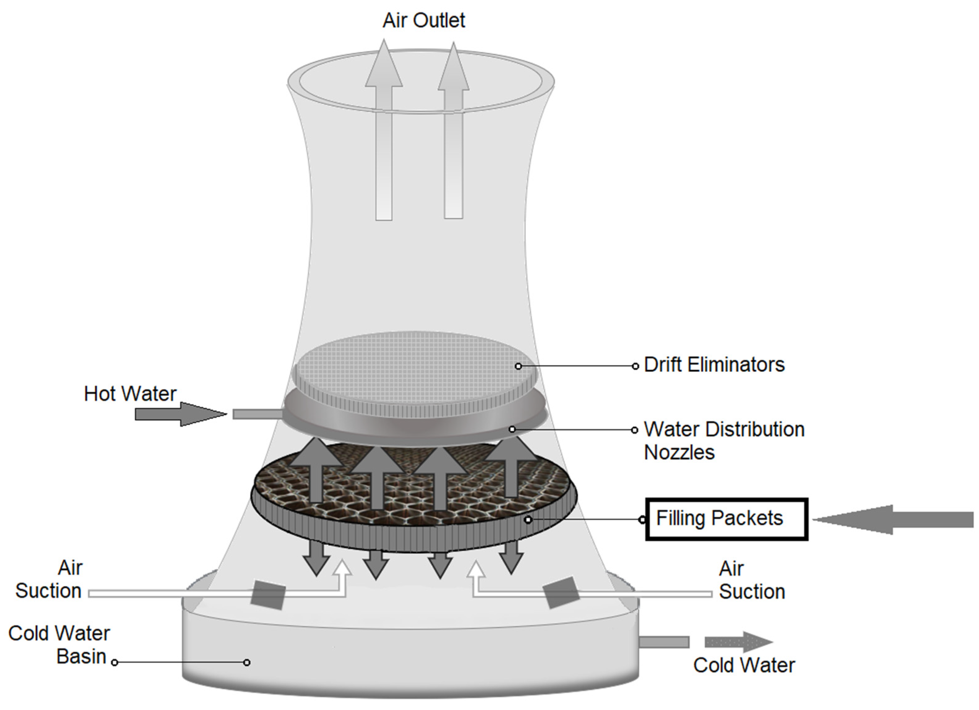 Polymers 13 03840 g001