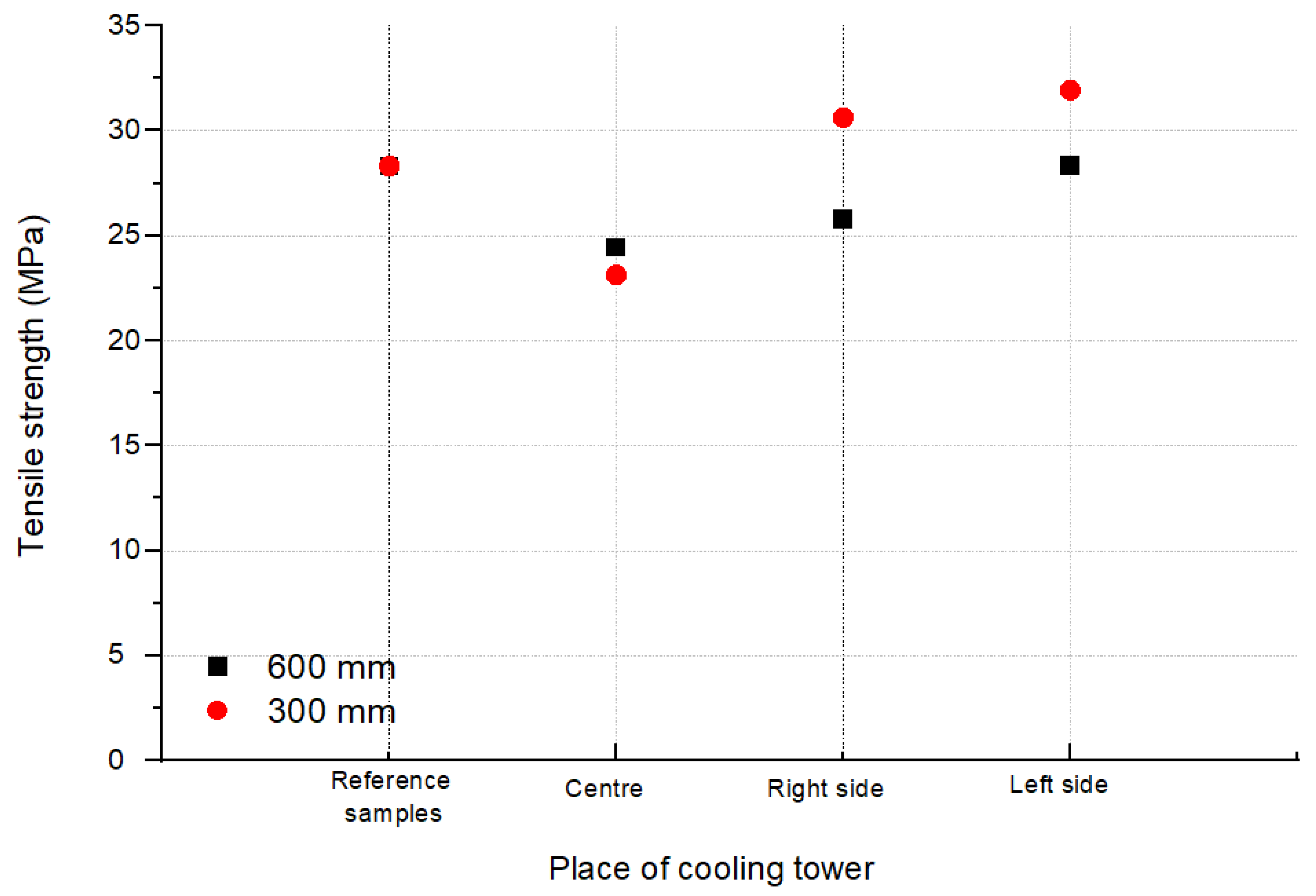 Polymers 13 03840 g009
