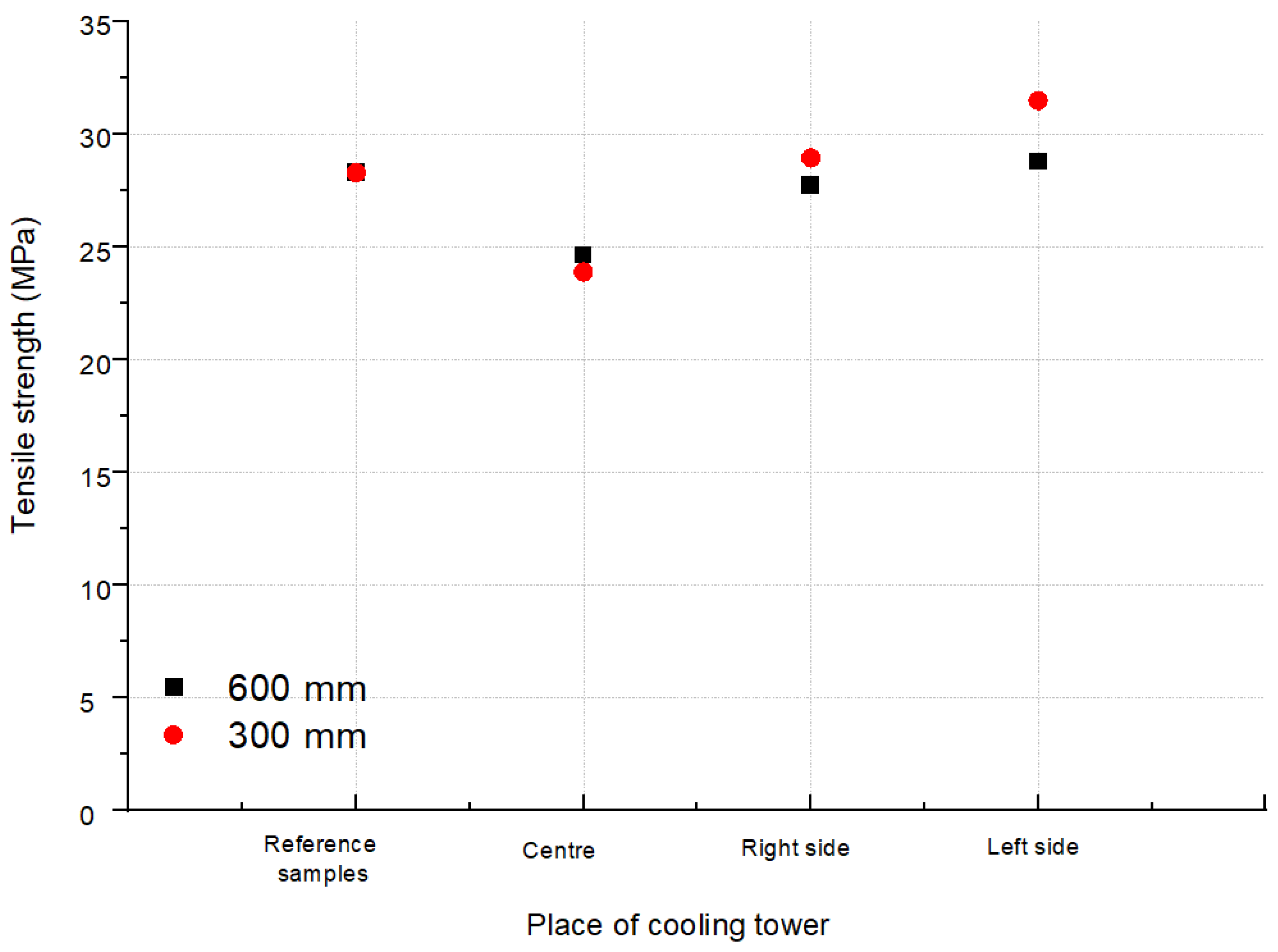 Polymers 13 03840 g010