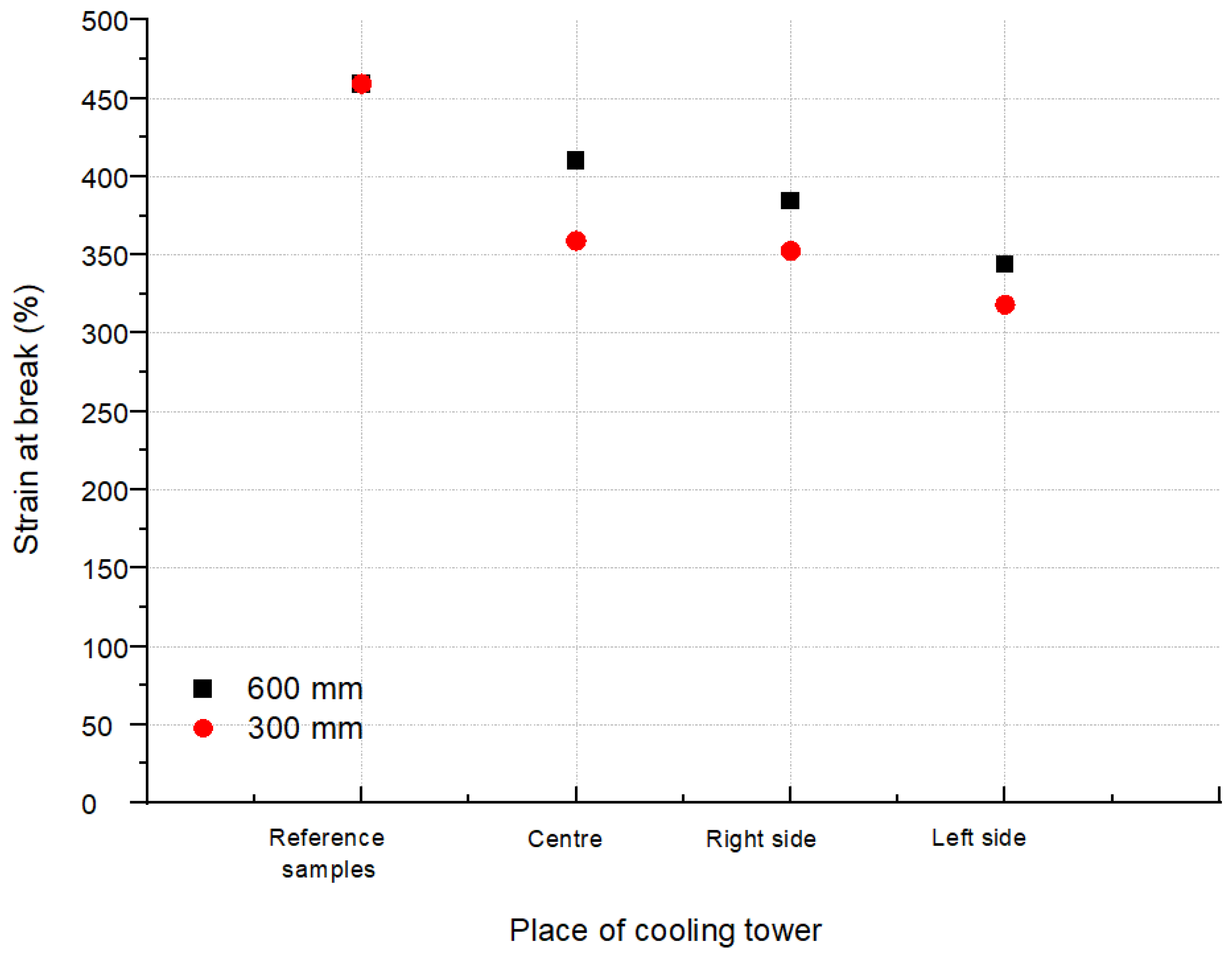Polymers 13 03840 g011