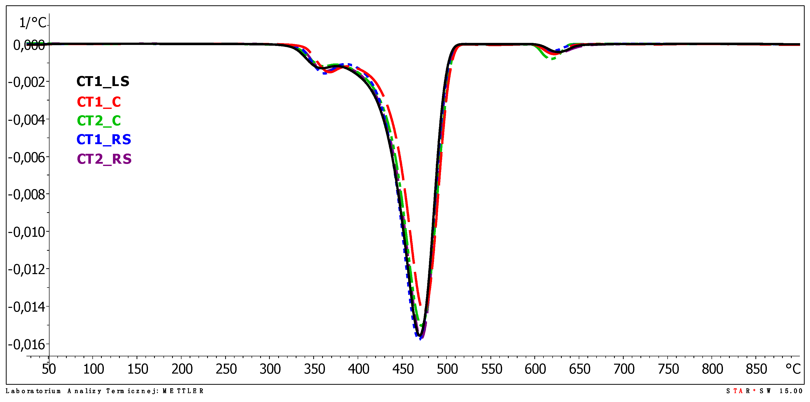 Polymers 13 03840 g014