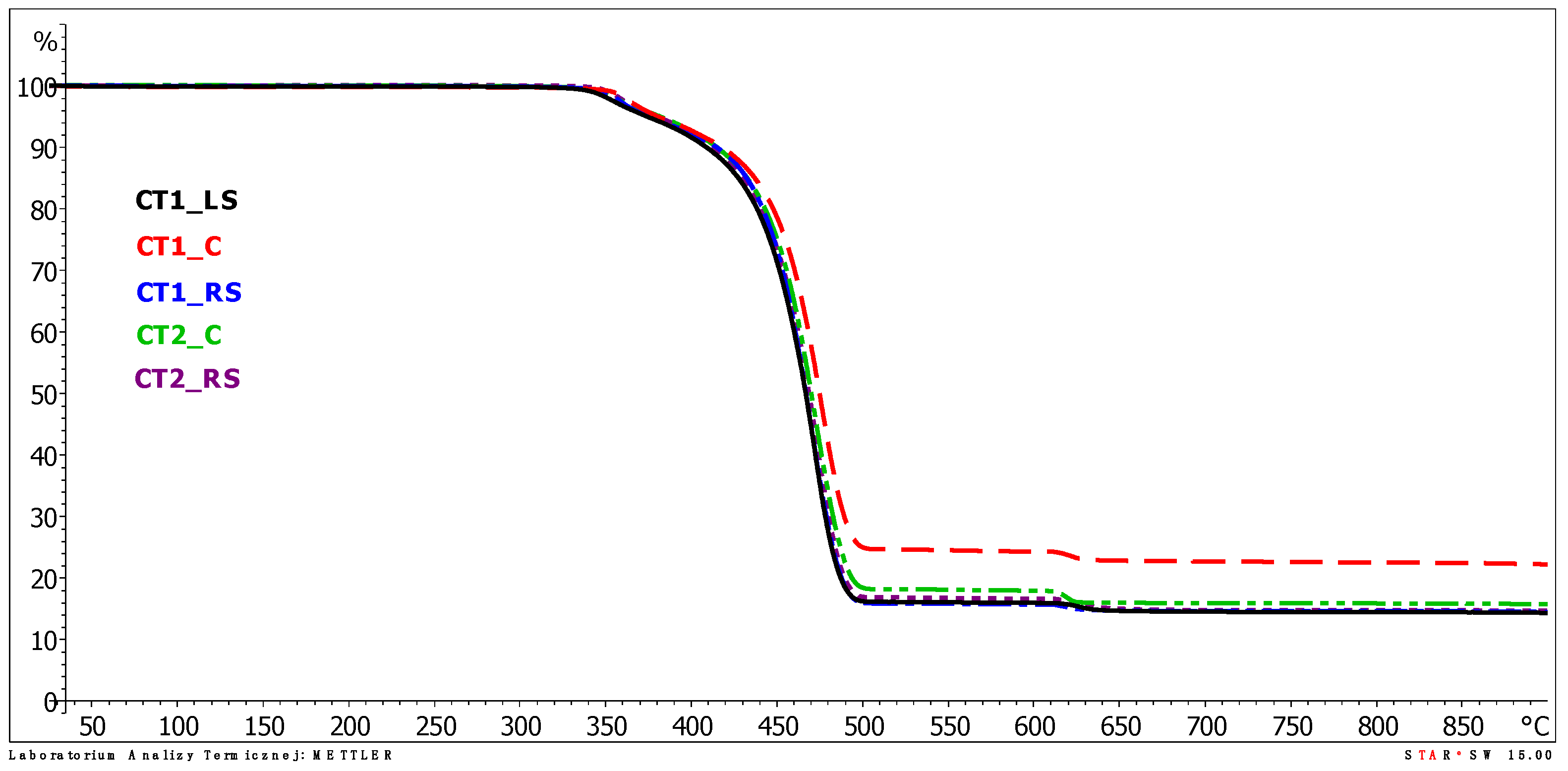 Polymers 13 03840 g015