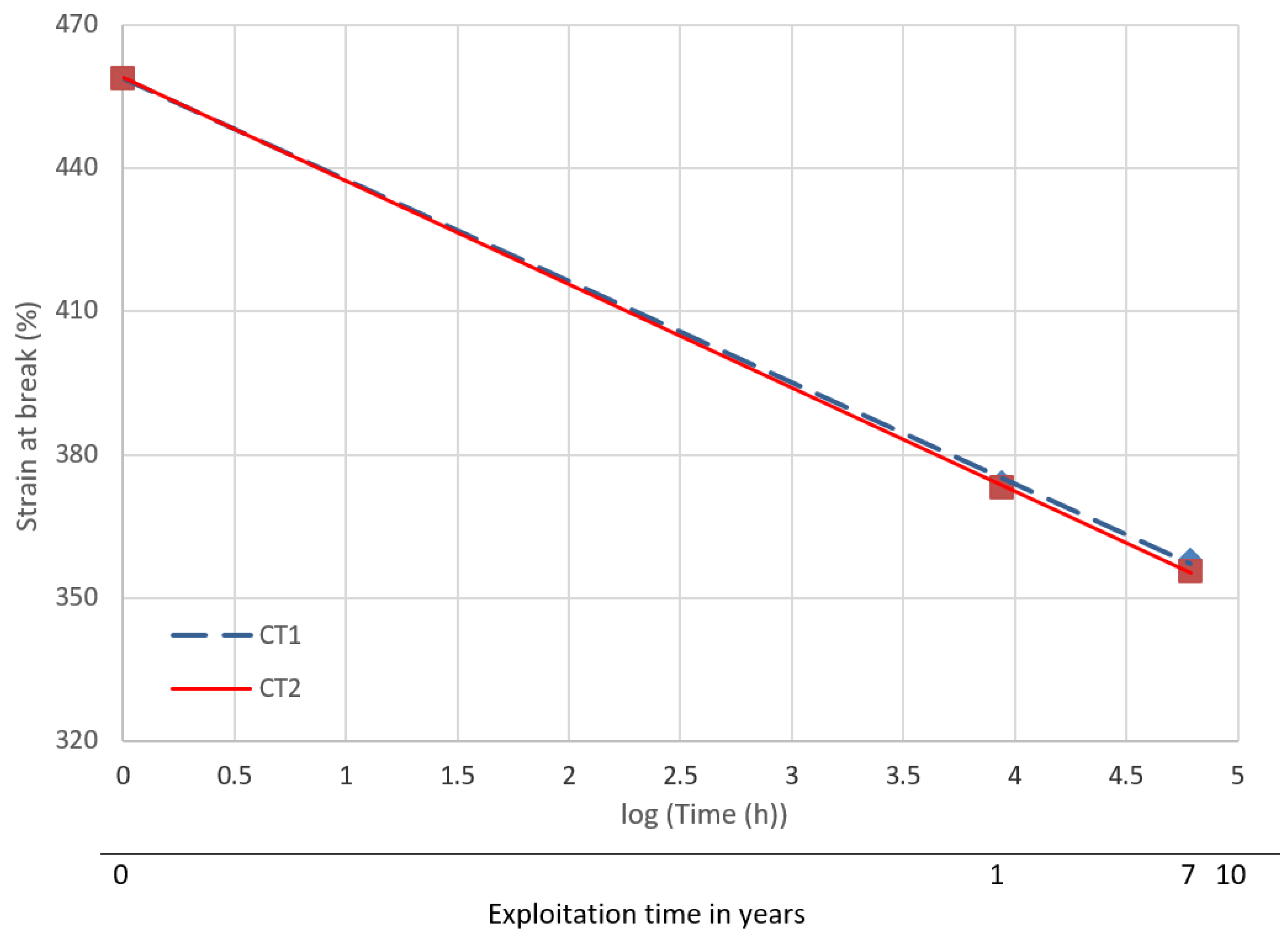 Polymers 13 03840 g018