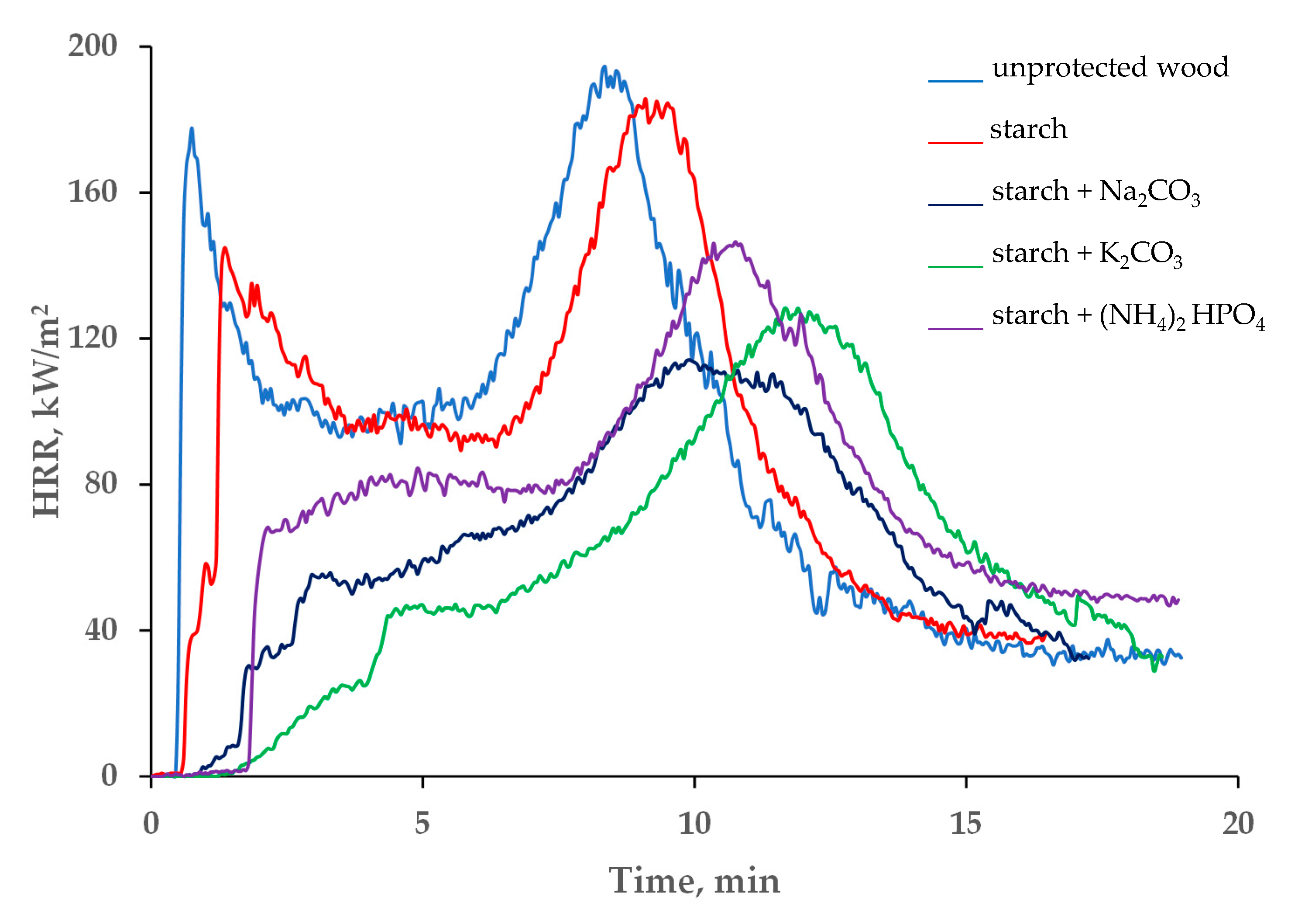 Polymers 13 03841 g004
