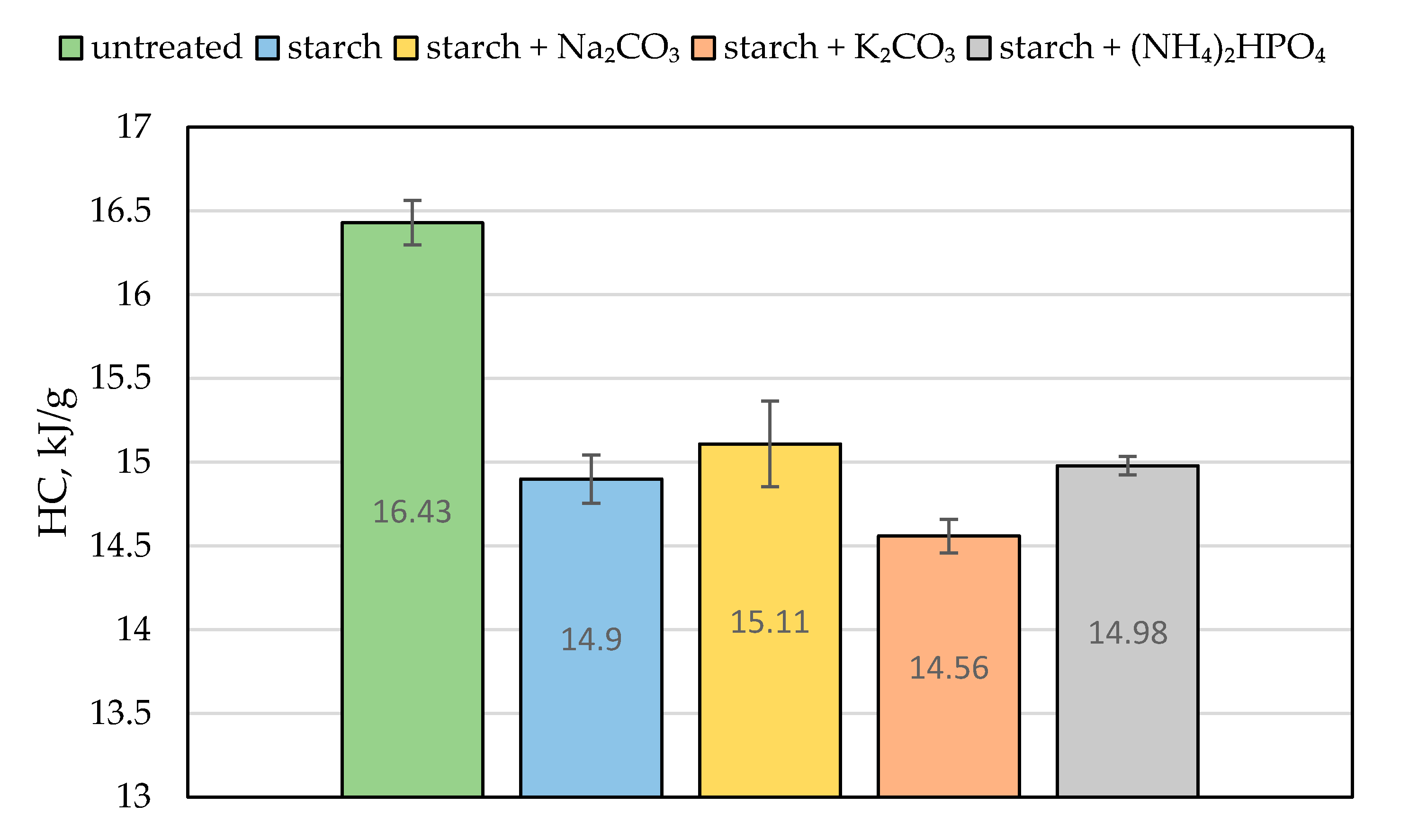 Polymers 13 03841 g007