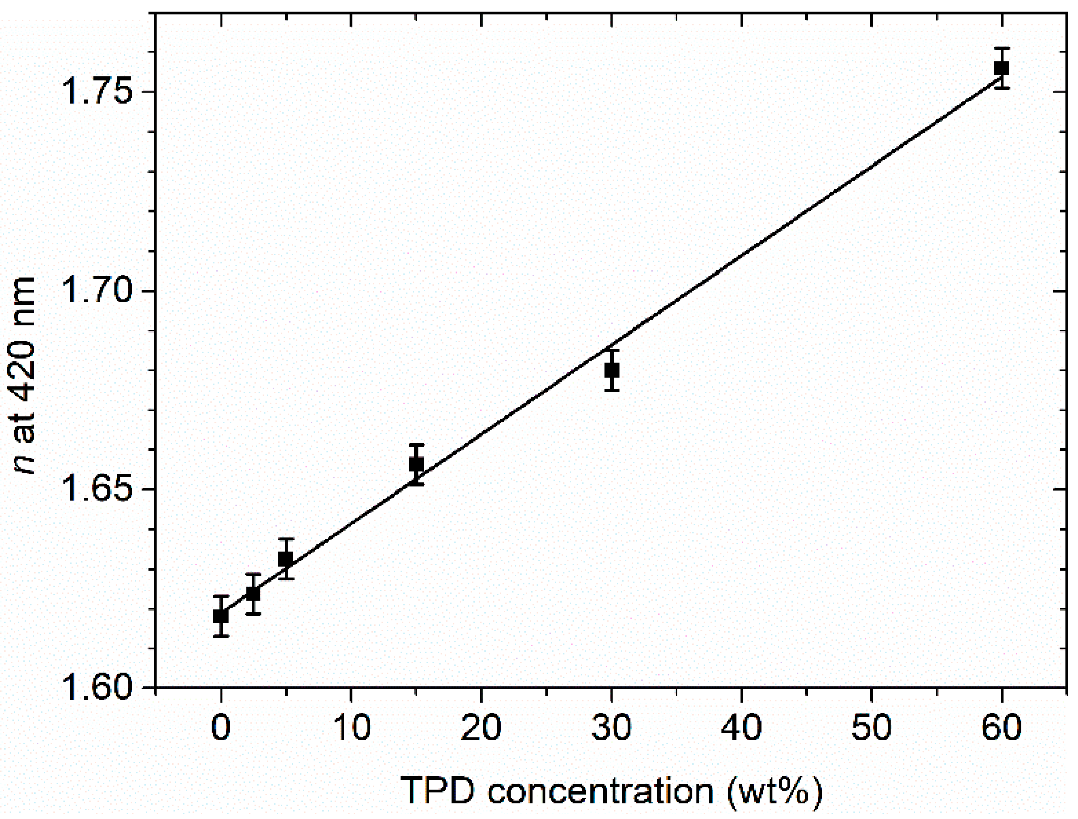 Polymers 13 03843 g007