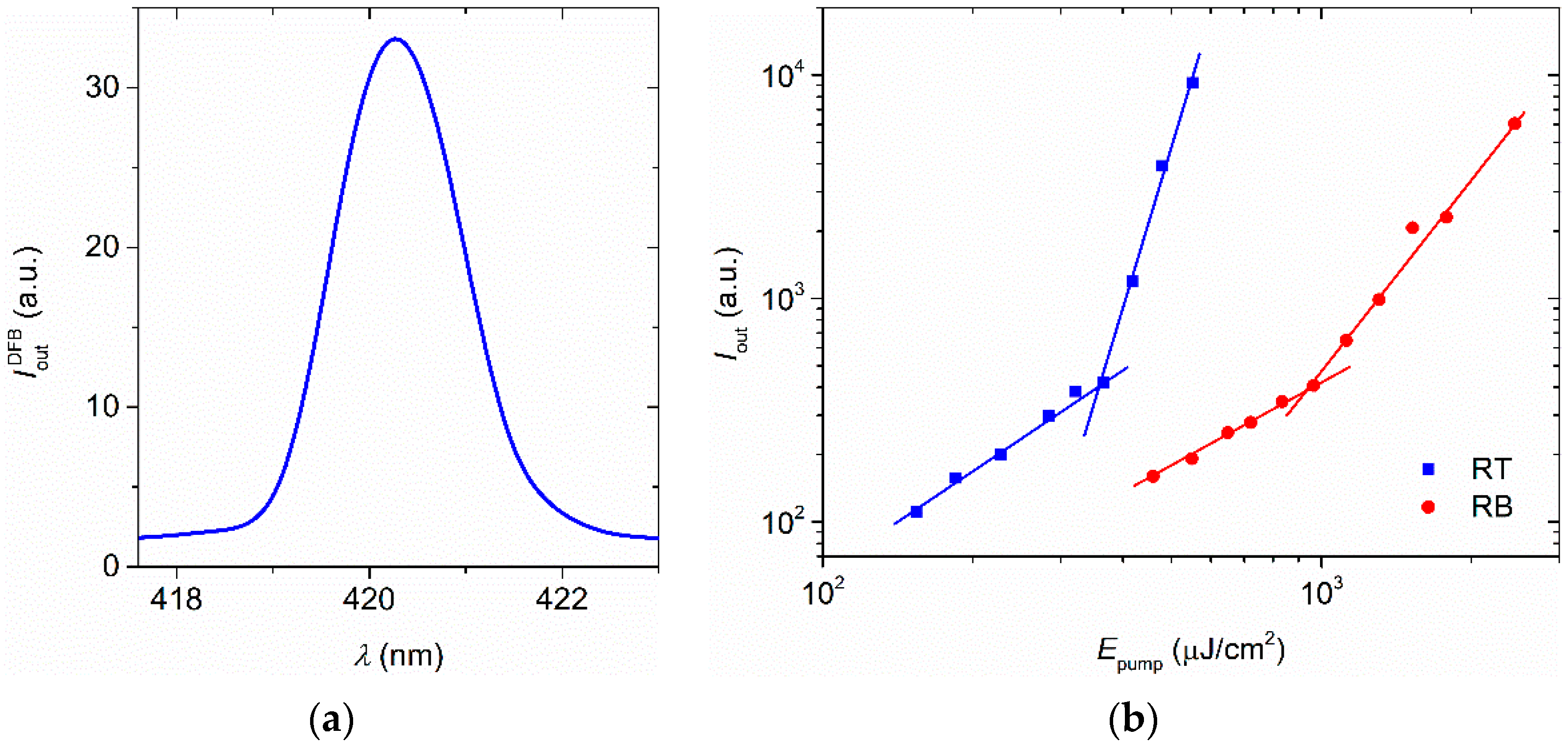 Polymers 13 03843 g009