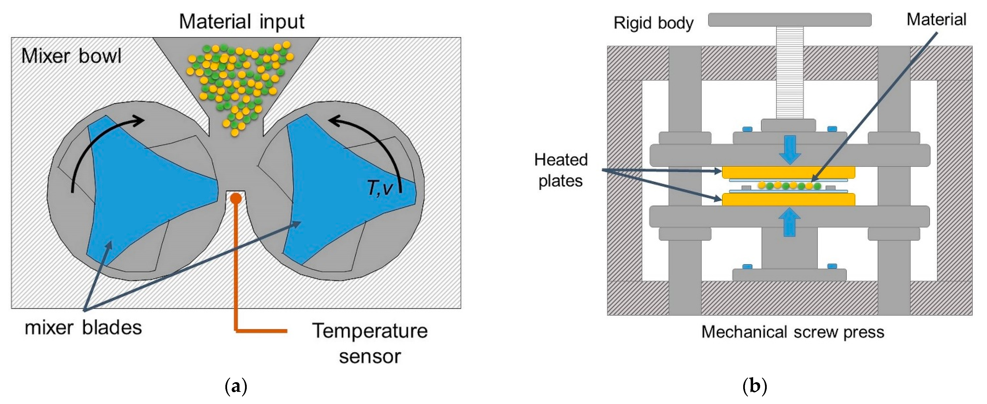 Polymers 13 03845 g004 Polymers 13 03845 g004