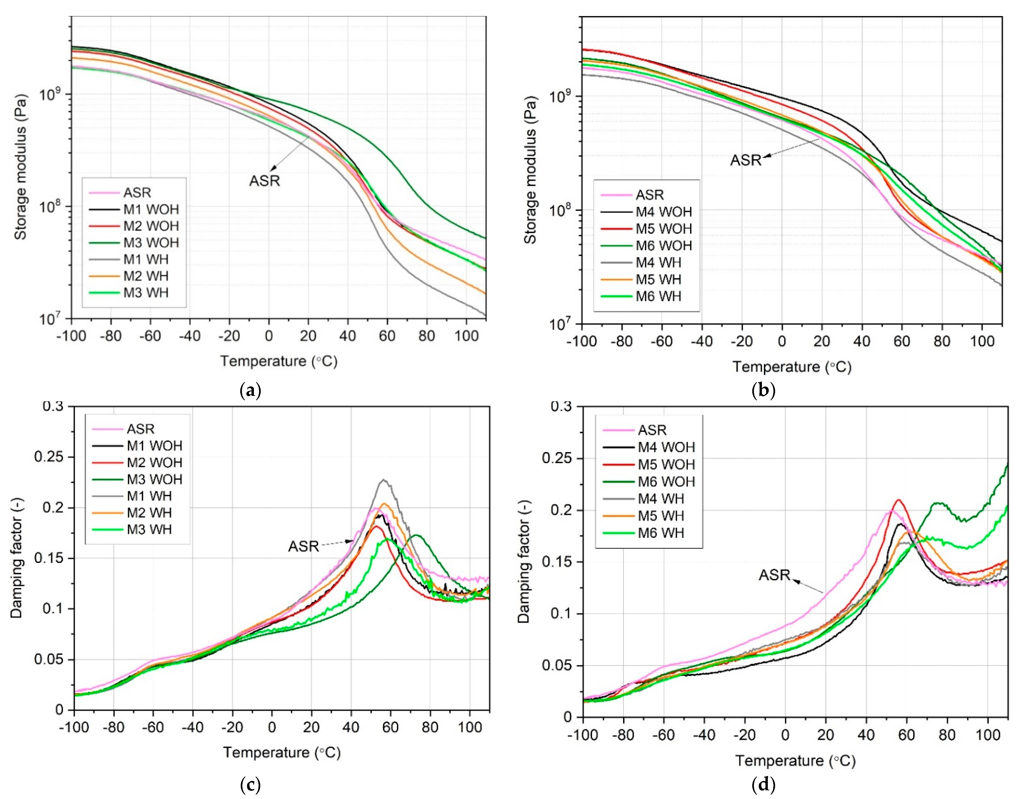 Polymers 13 03845 g009 Polymers 13 03845 g009