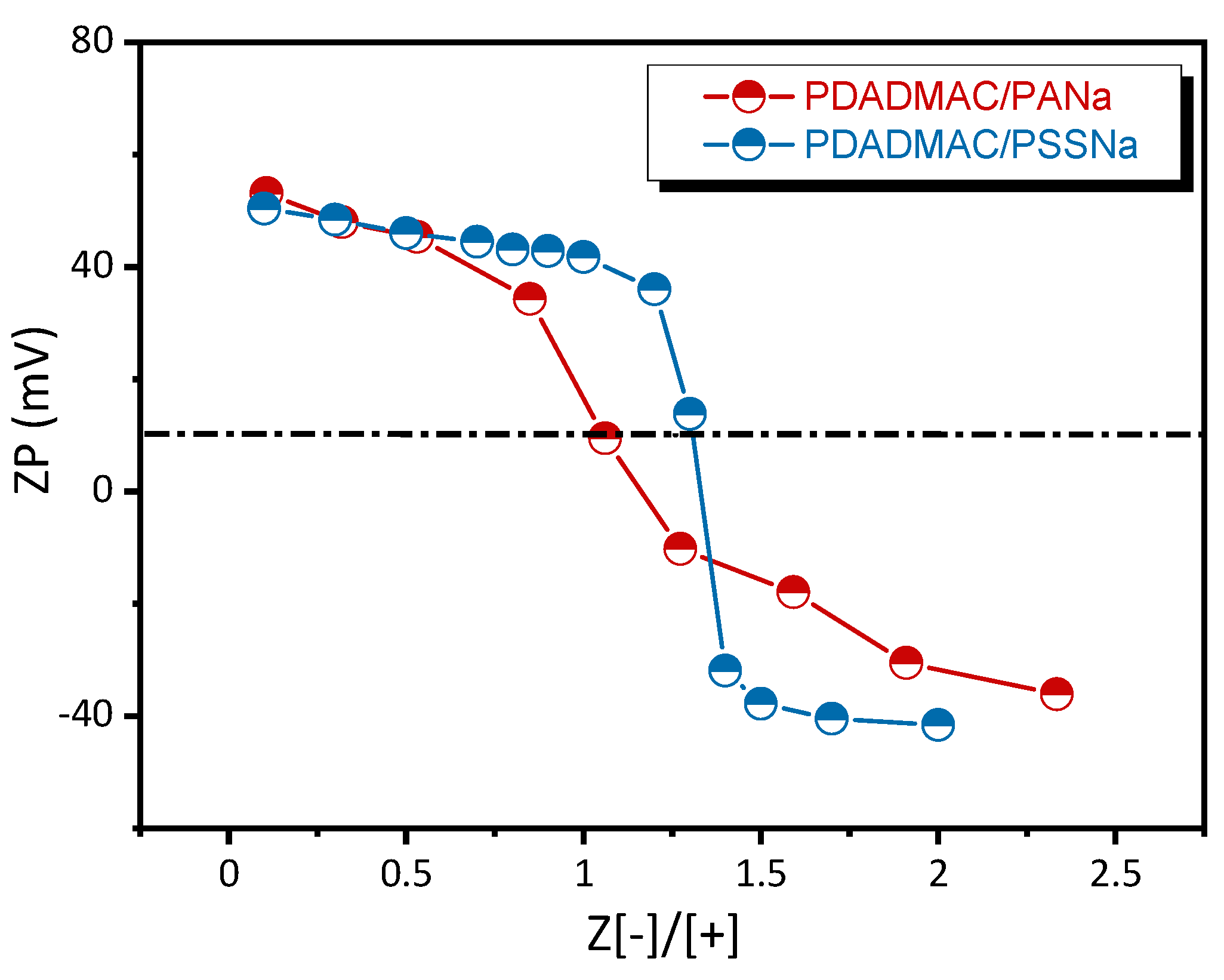 Polymers 13 03848 g004 Polymers 13 03848 g004