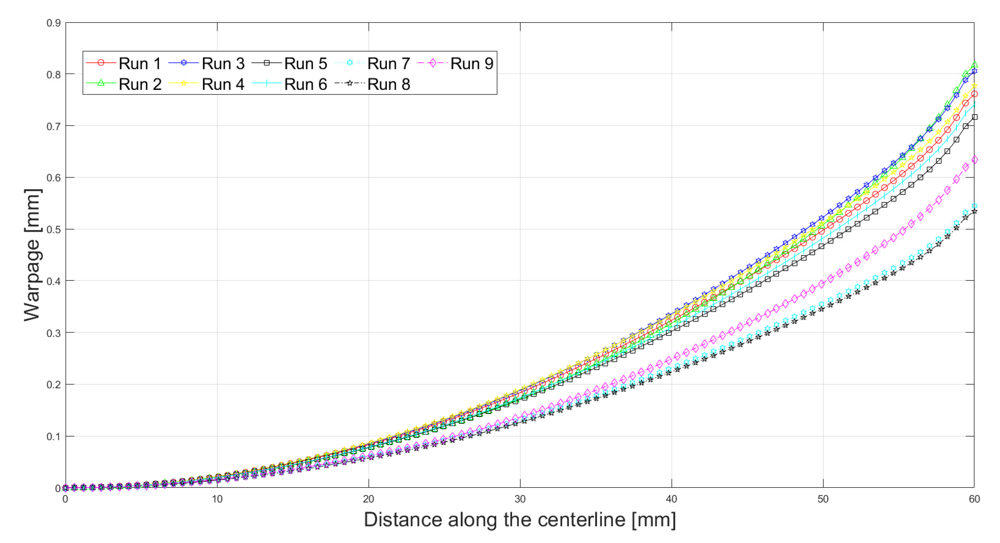 Polymers 13 03849 g008