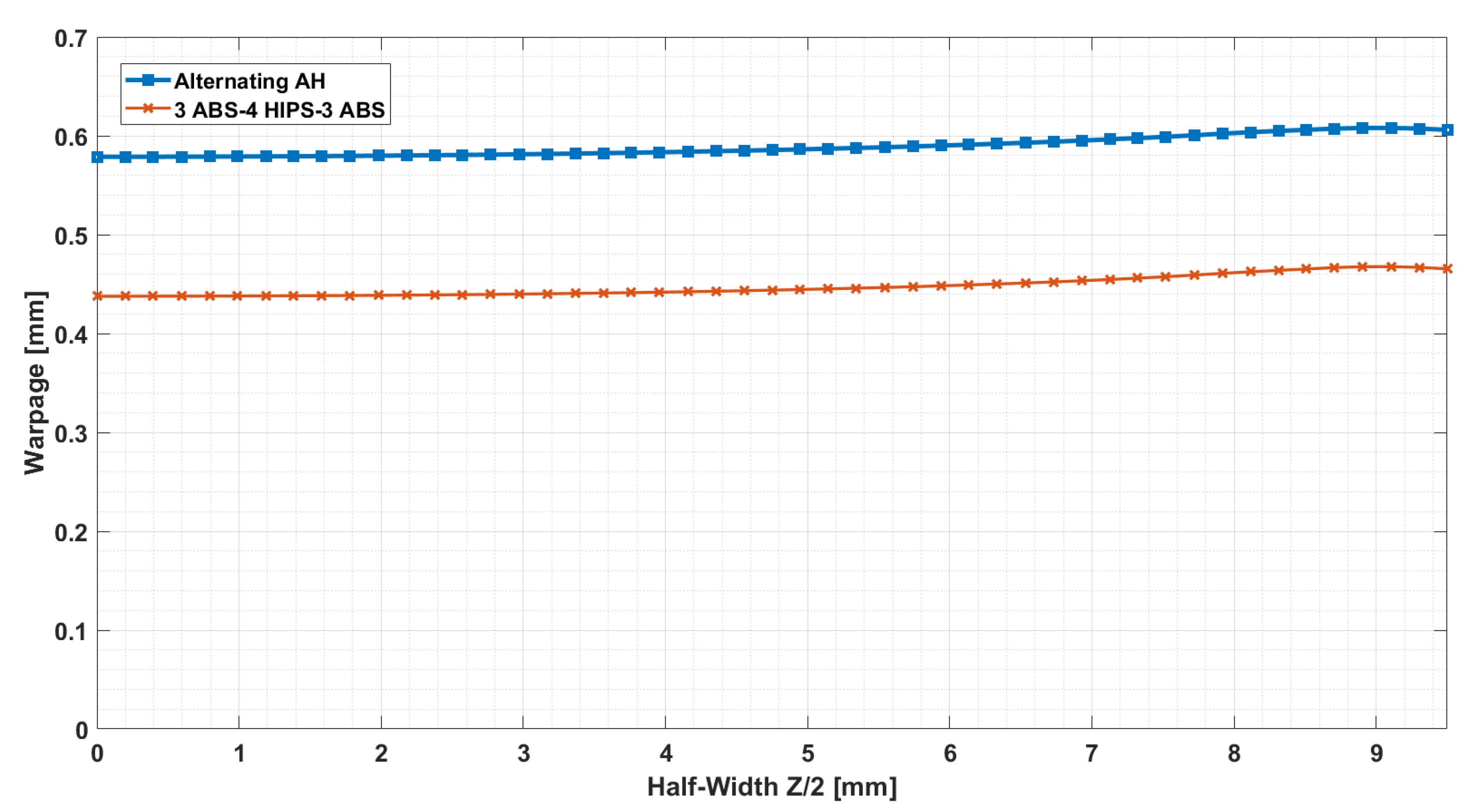 Polymers 13 03849 g015