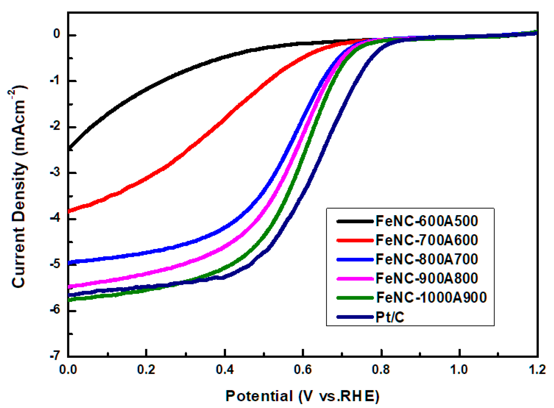 Polymers 13 03850 g010