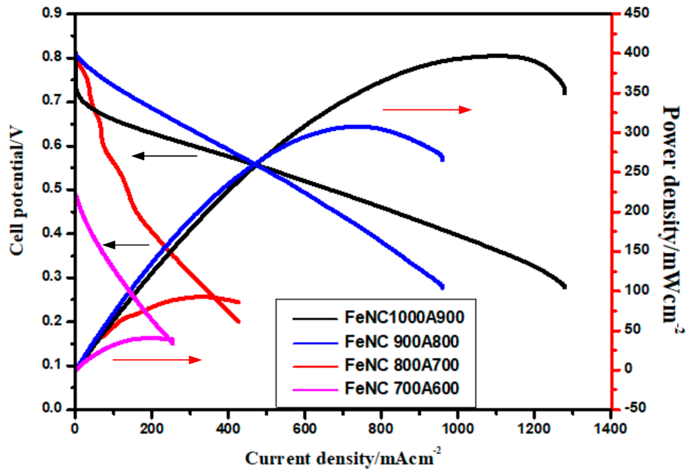 Polymers 13 03850 g011