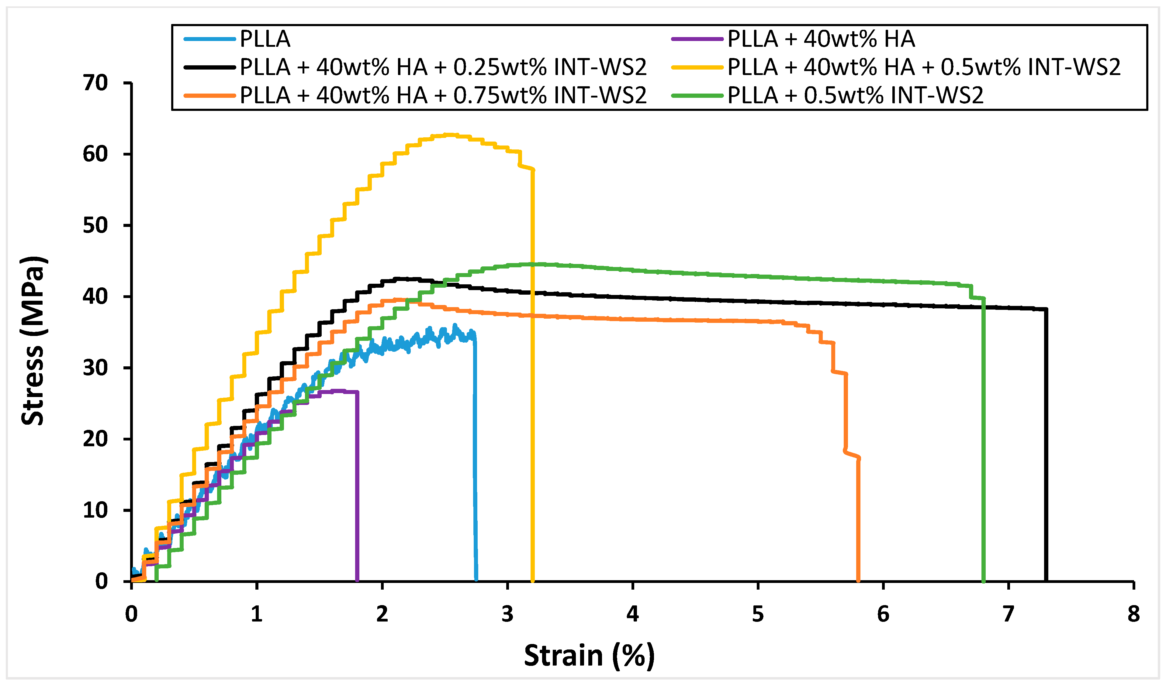 Polymers 13 03851 g006