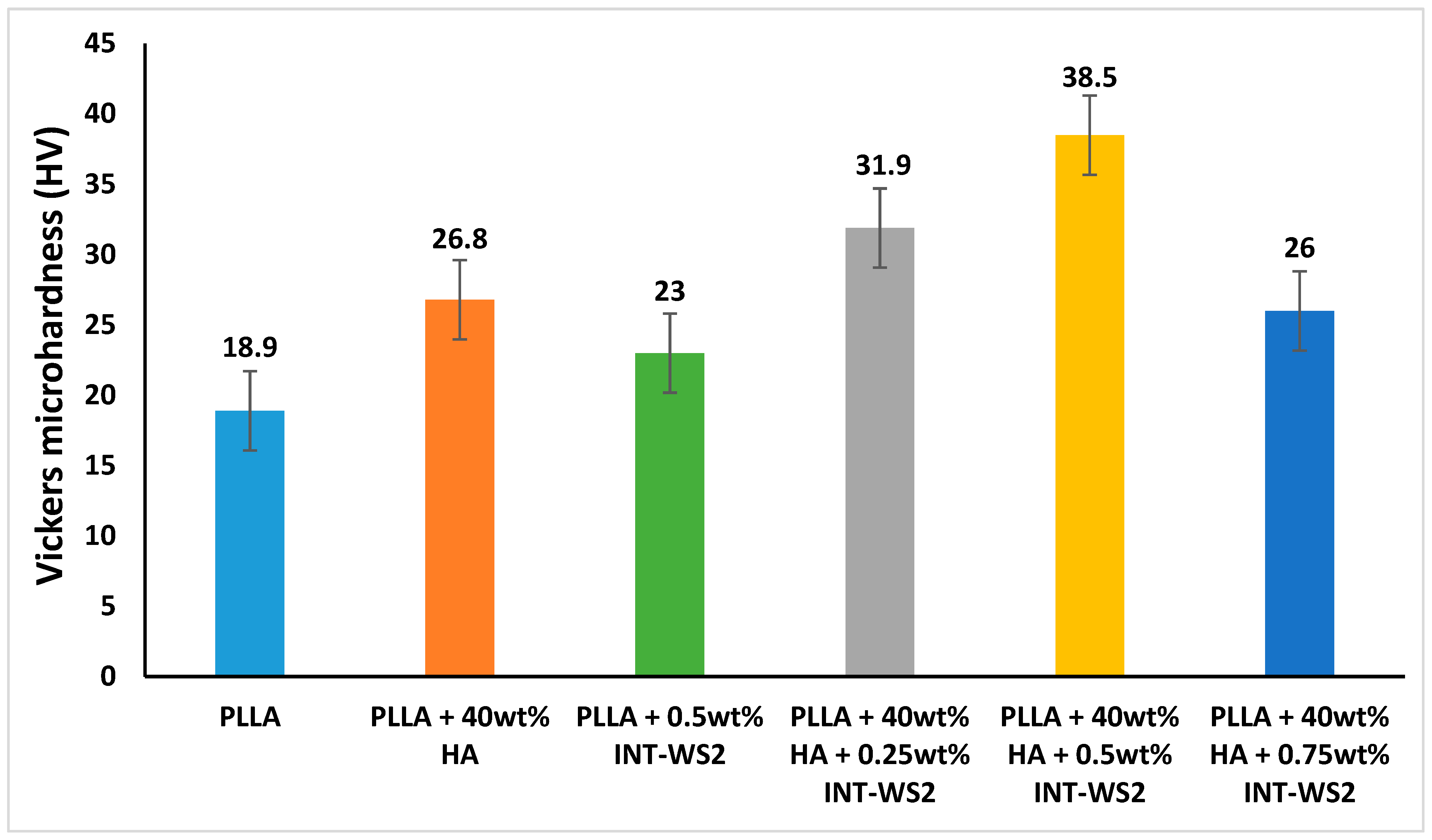 Polymers 13 03851 g007