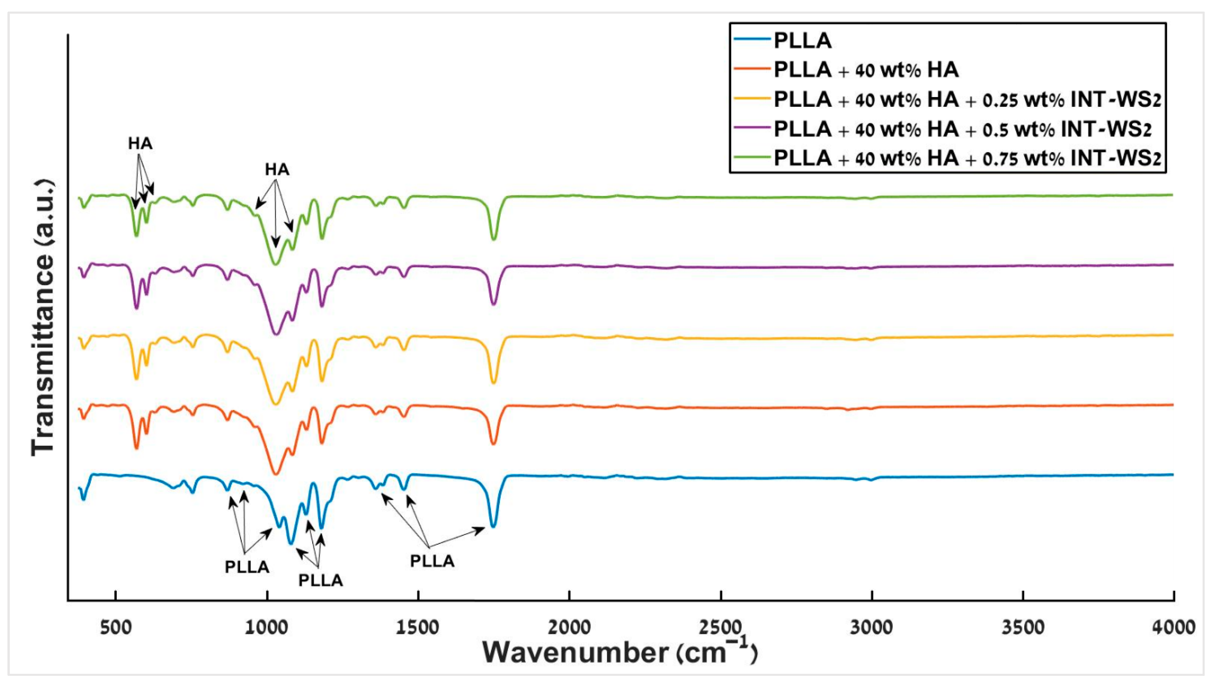 Polymers 13 03851 g011