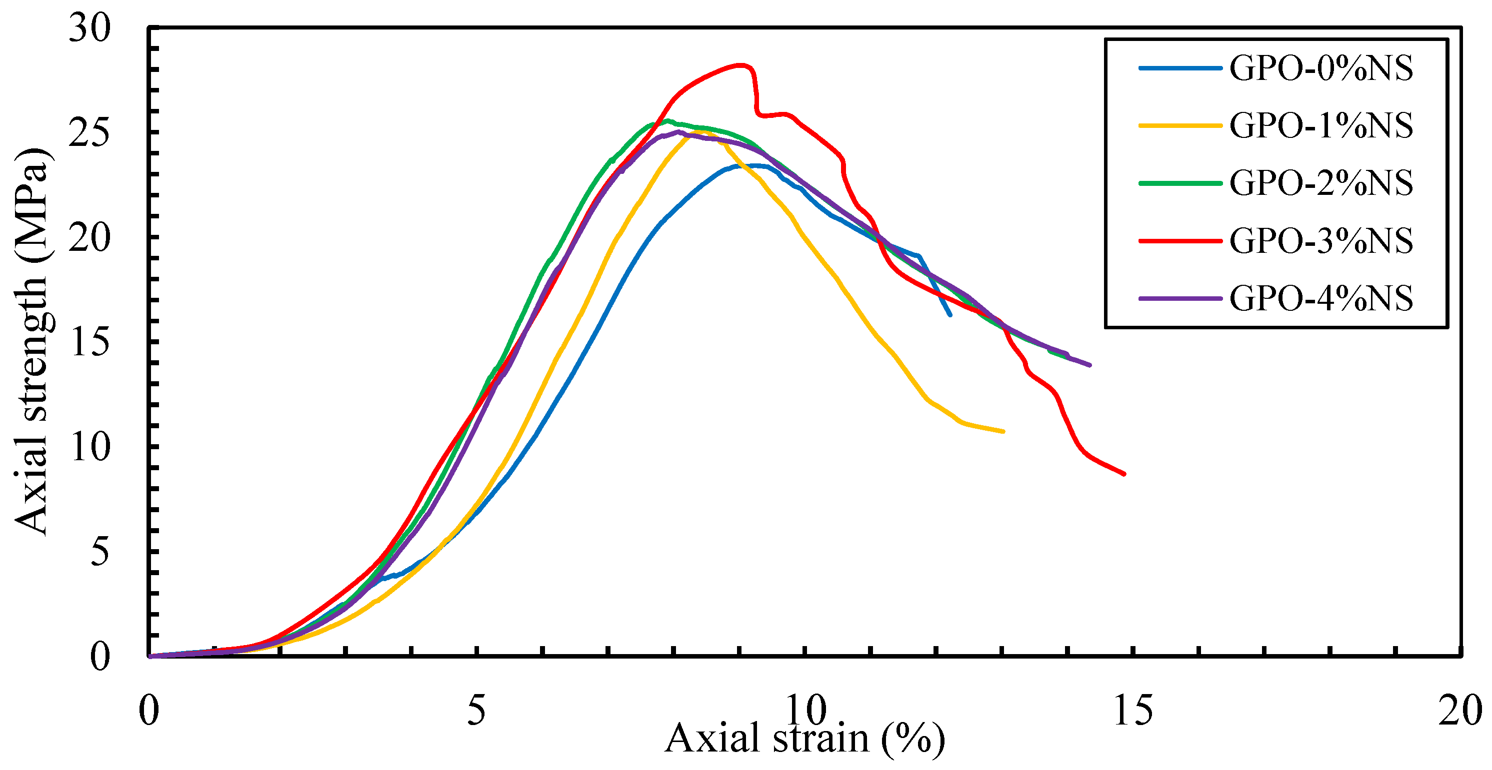 Polymers 13 03852 g005