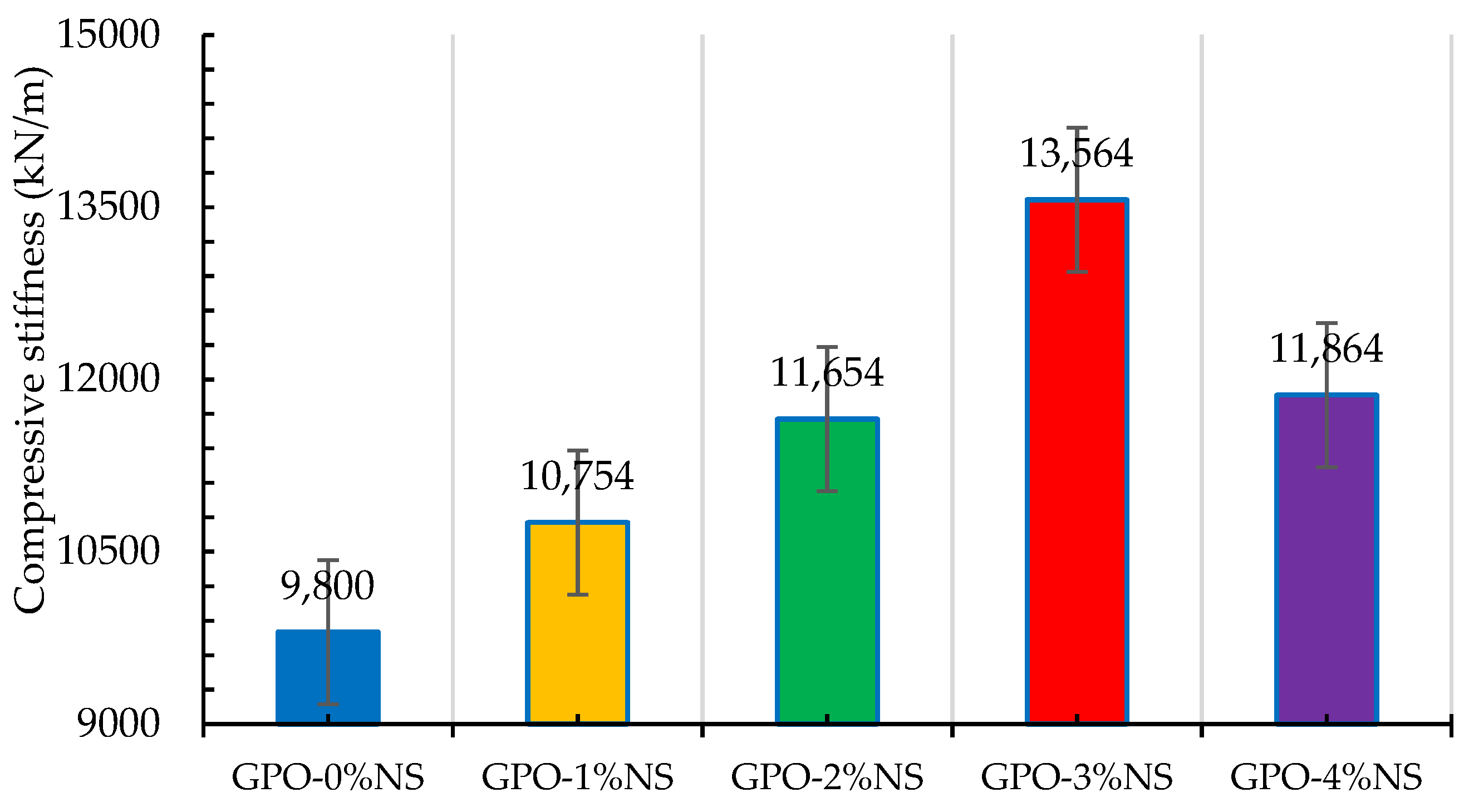 Polymers 13 03852 g006