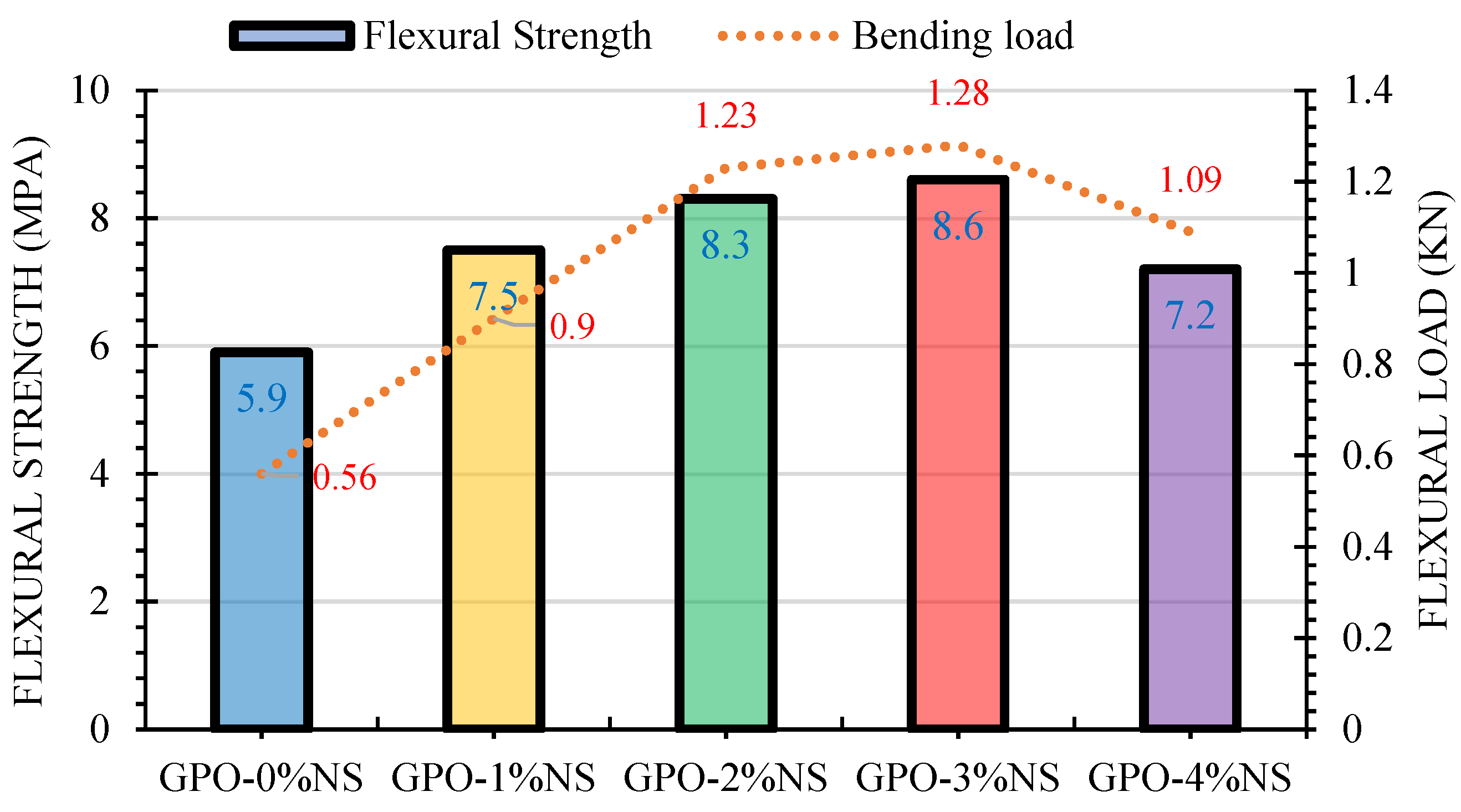 Polymers 13 03852 g008
